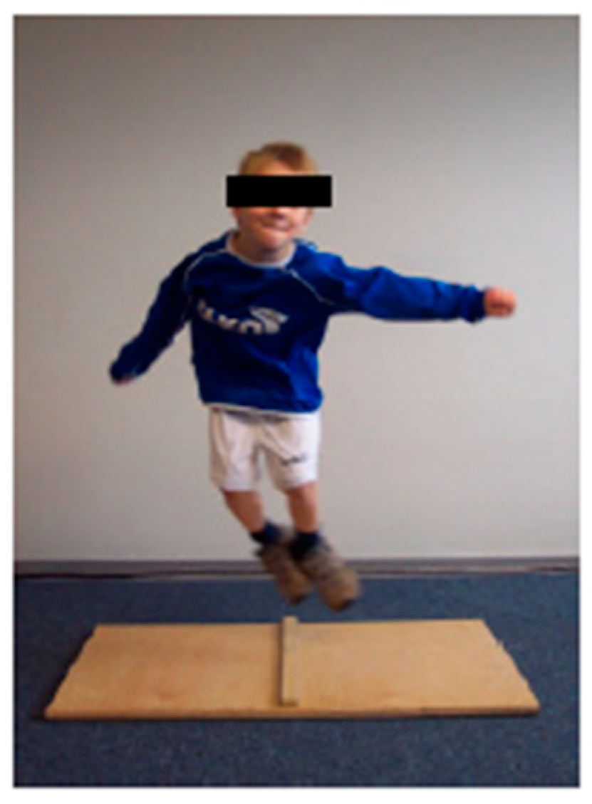 Children 09 00431 g006