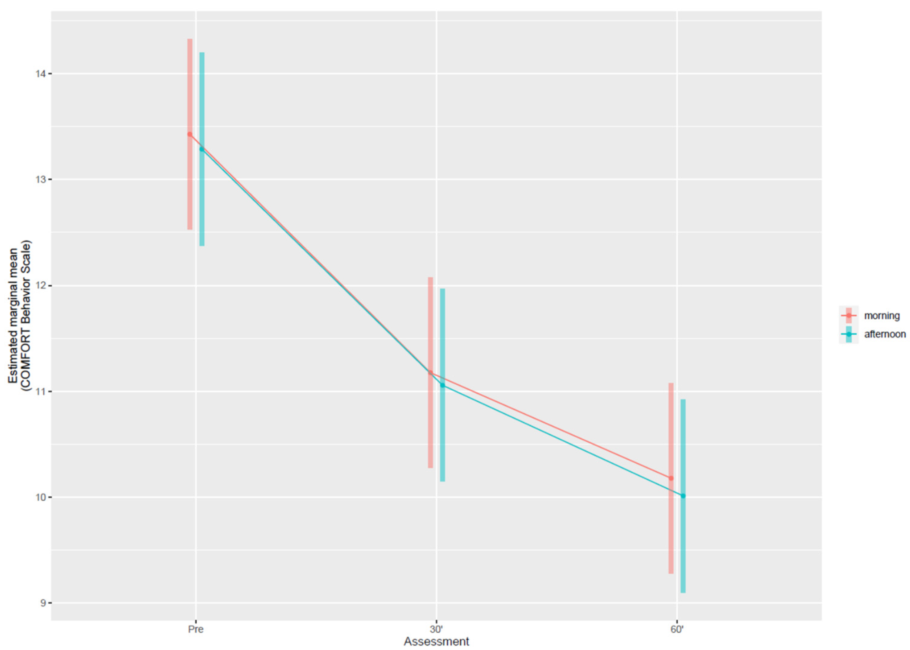 Children 09 00455 g001