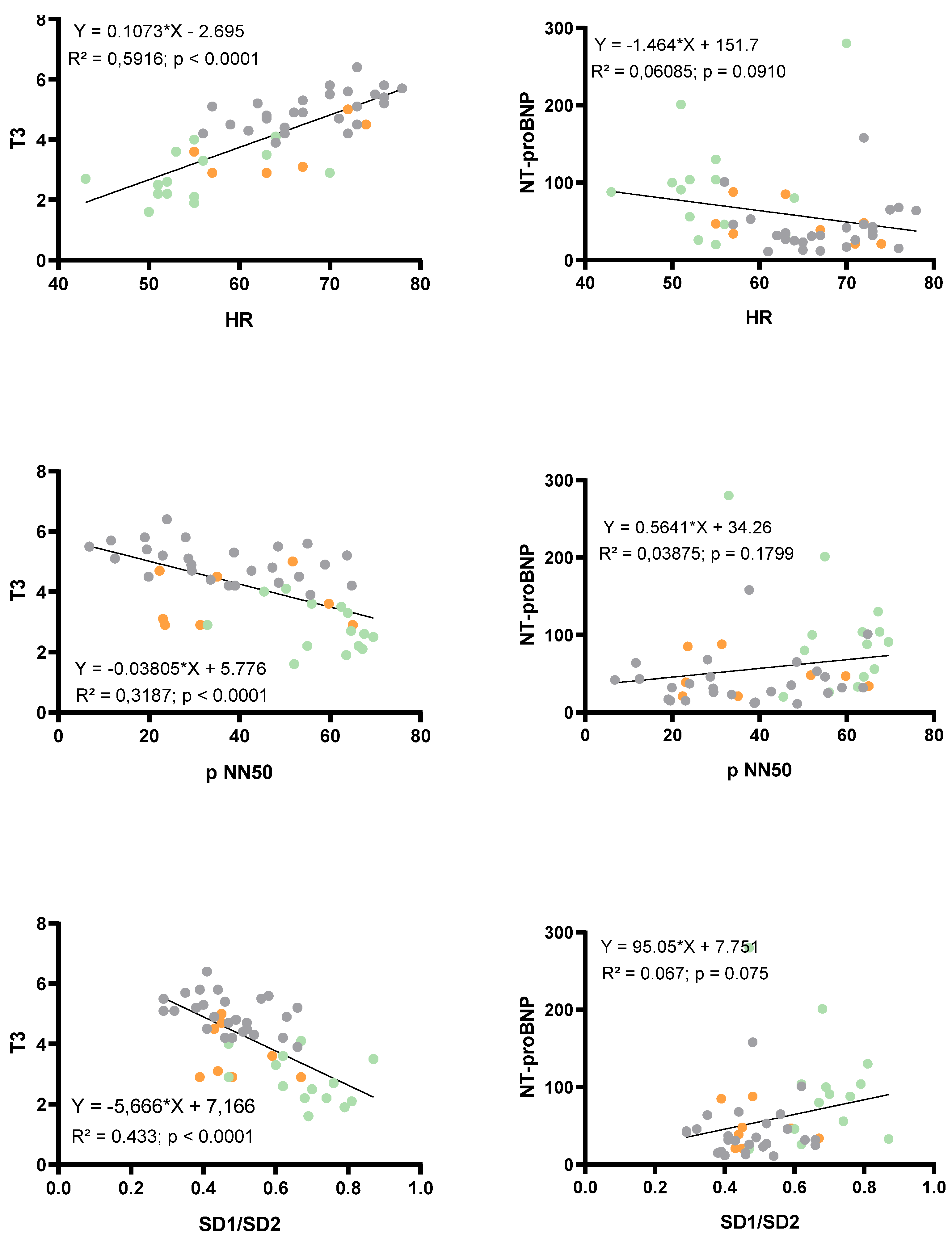 Children 09 00458 g005