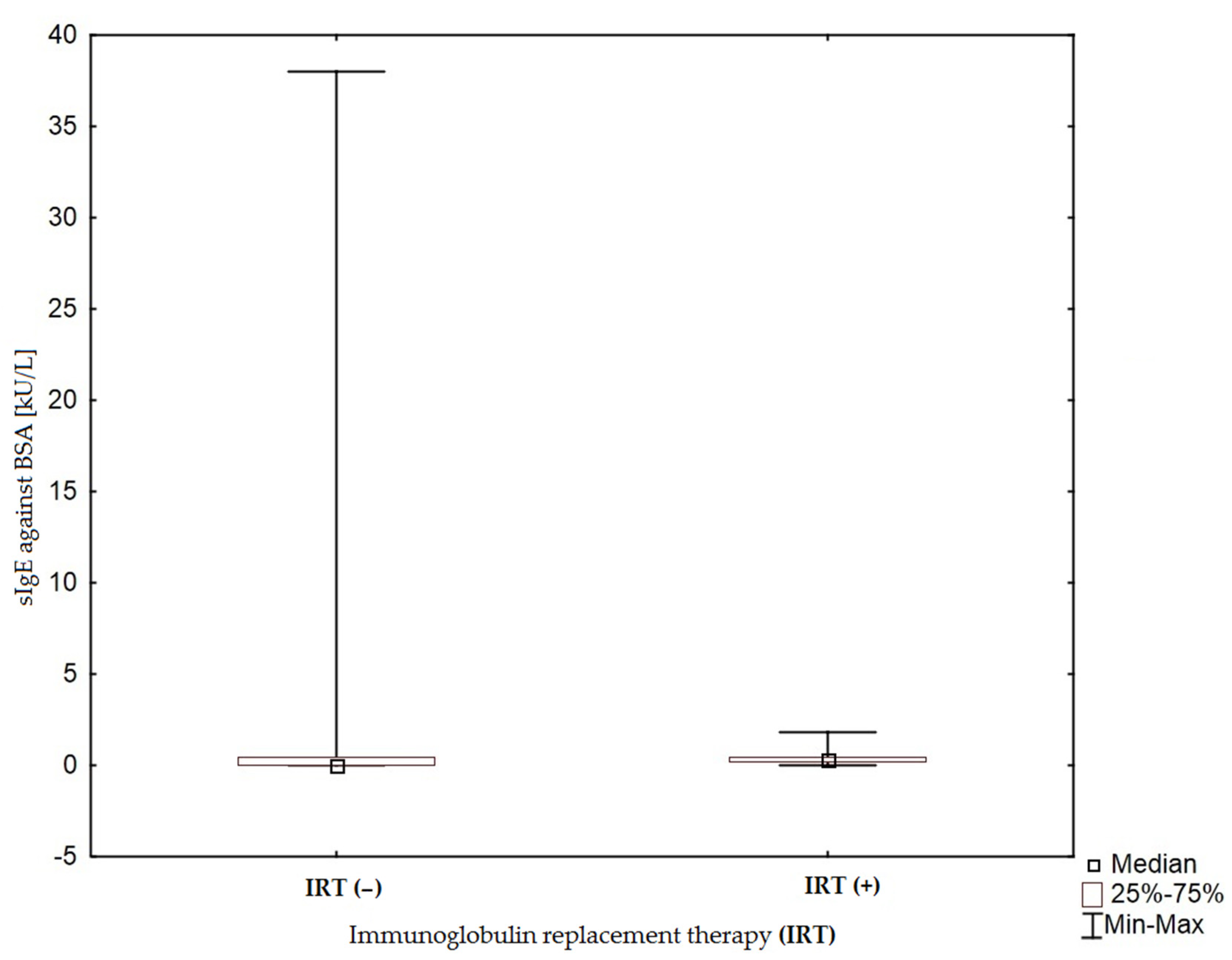 Children 09 00466 g001