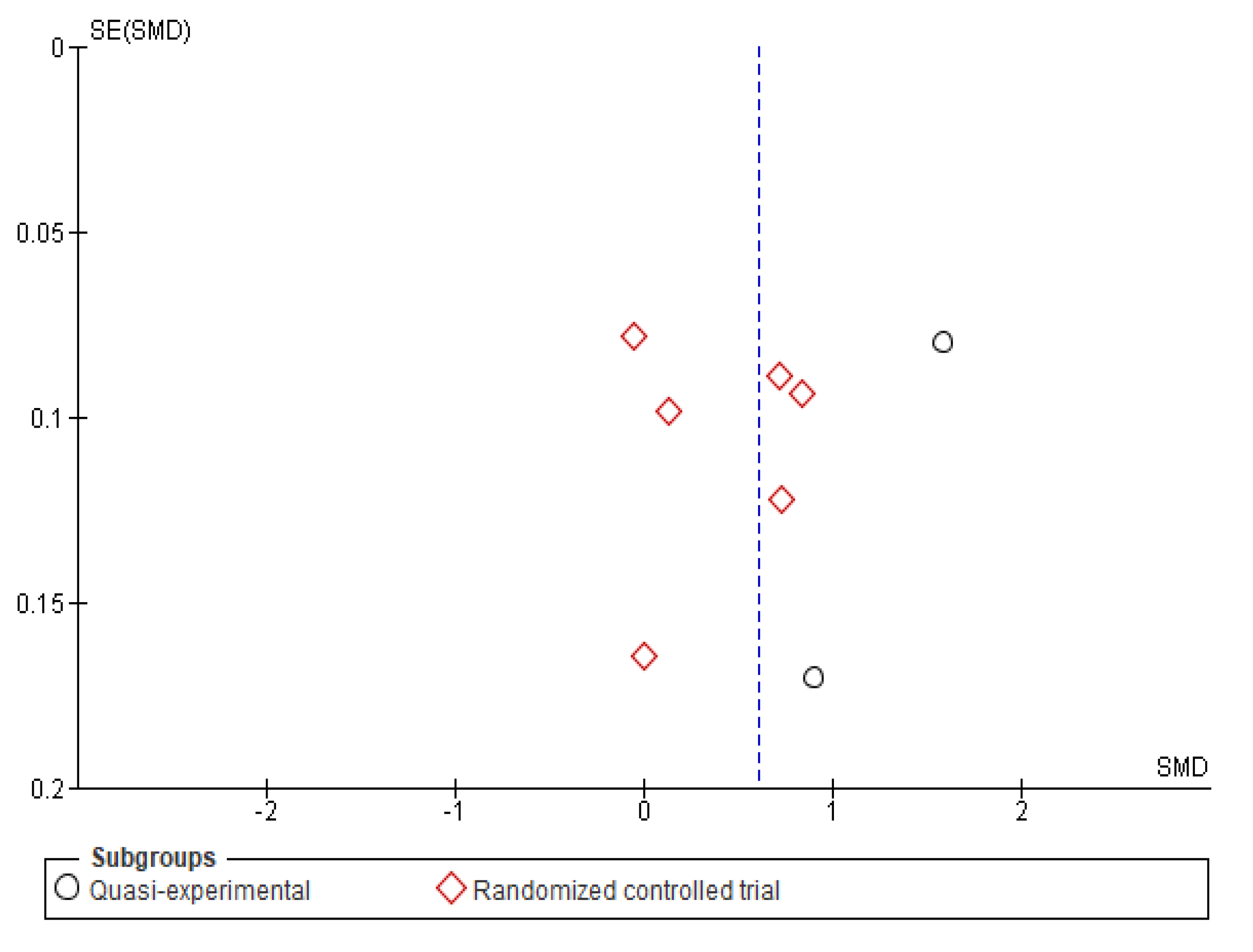 Children 09 00480 g0a1