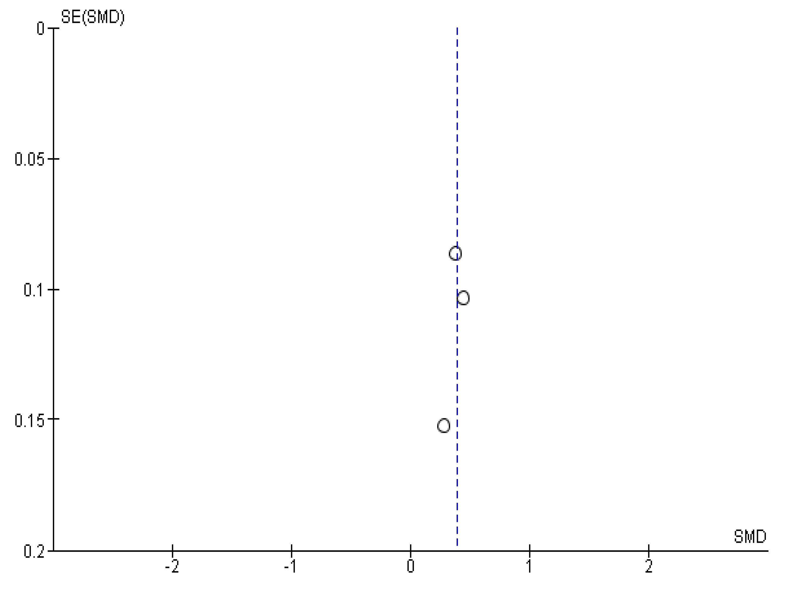 Children 09 00480 g0a3