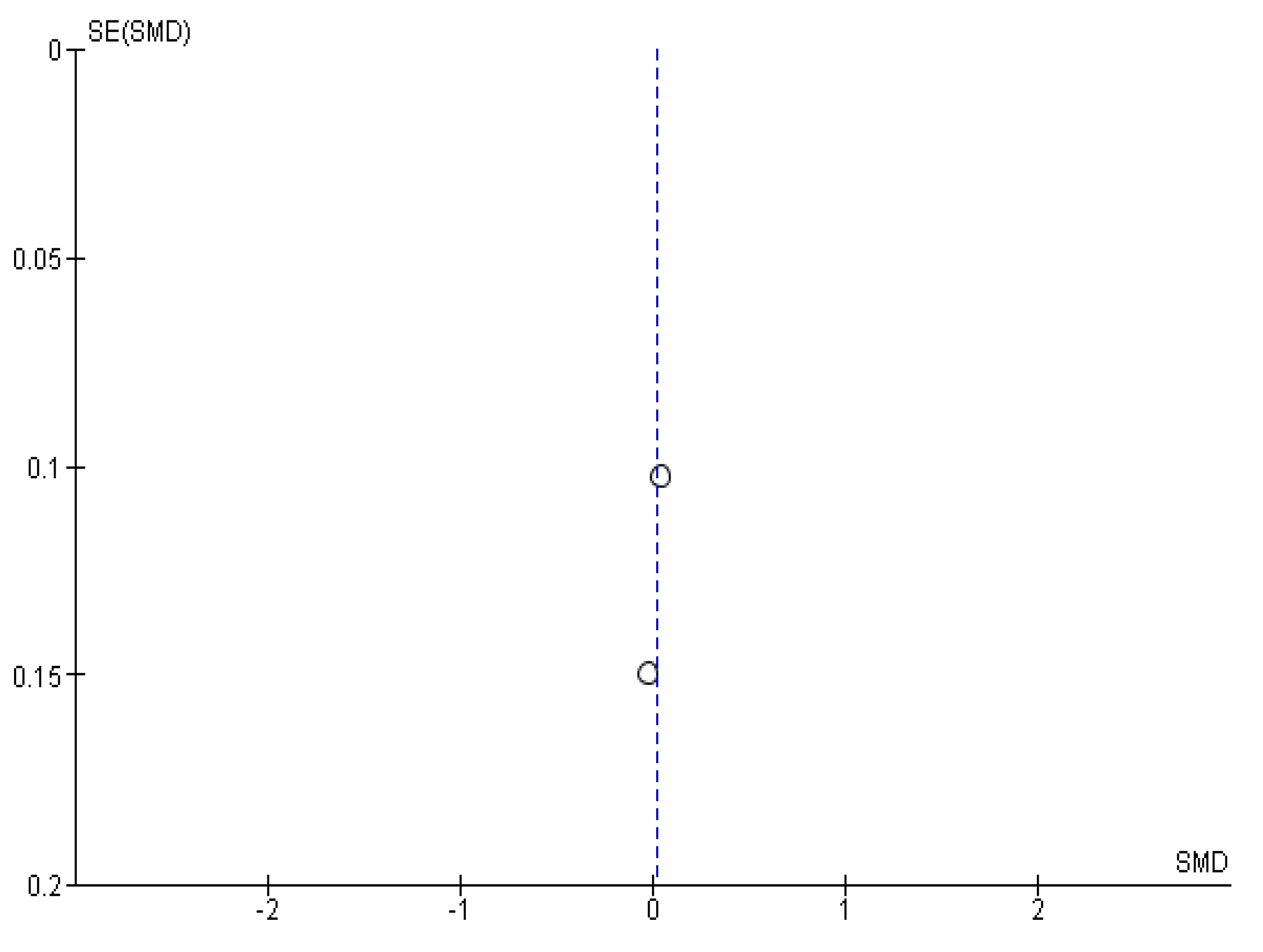 Children 09 00480 g0a7