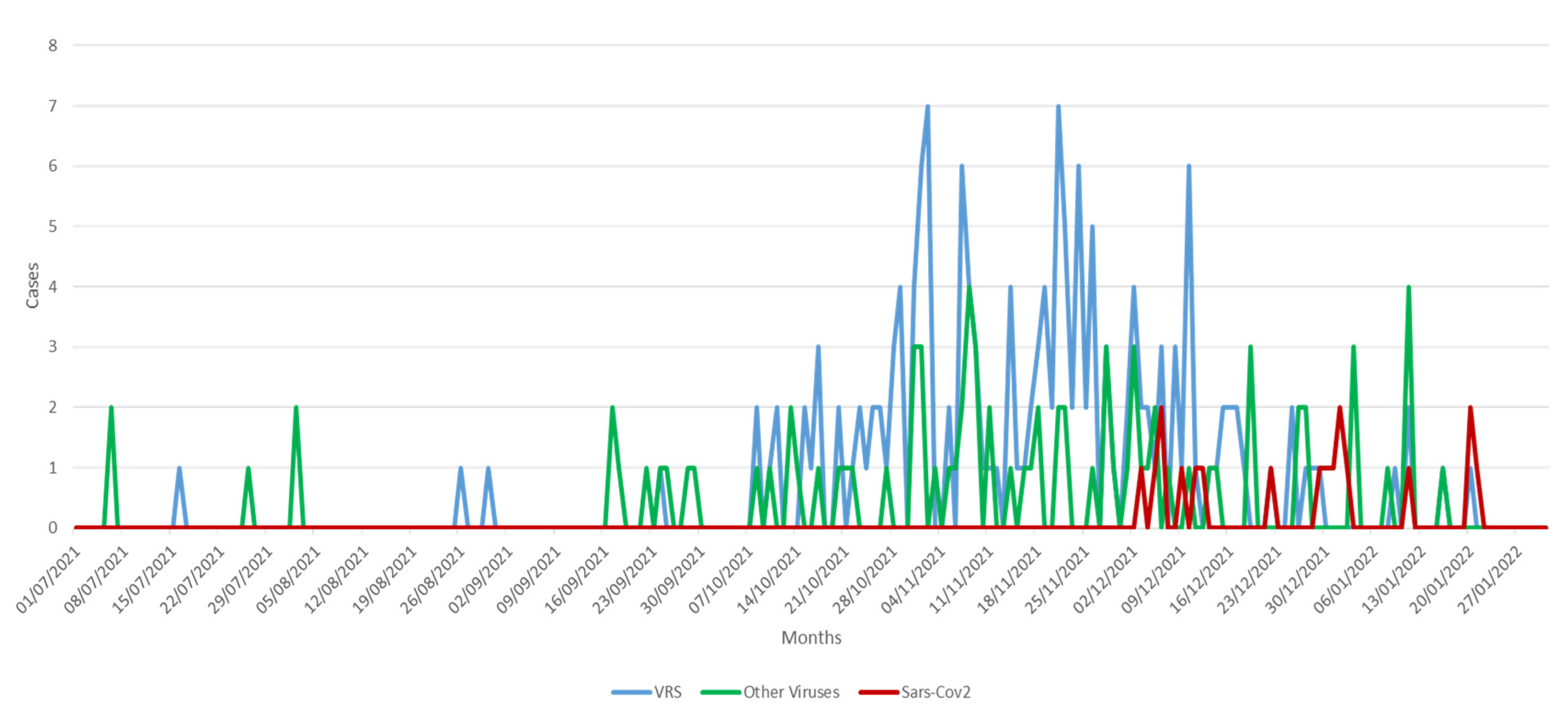 Children 09 00491 g002