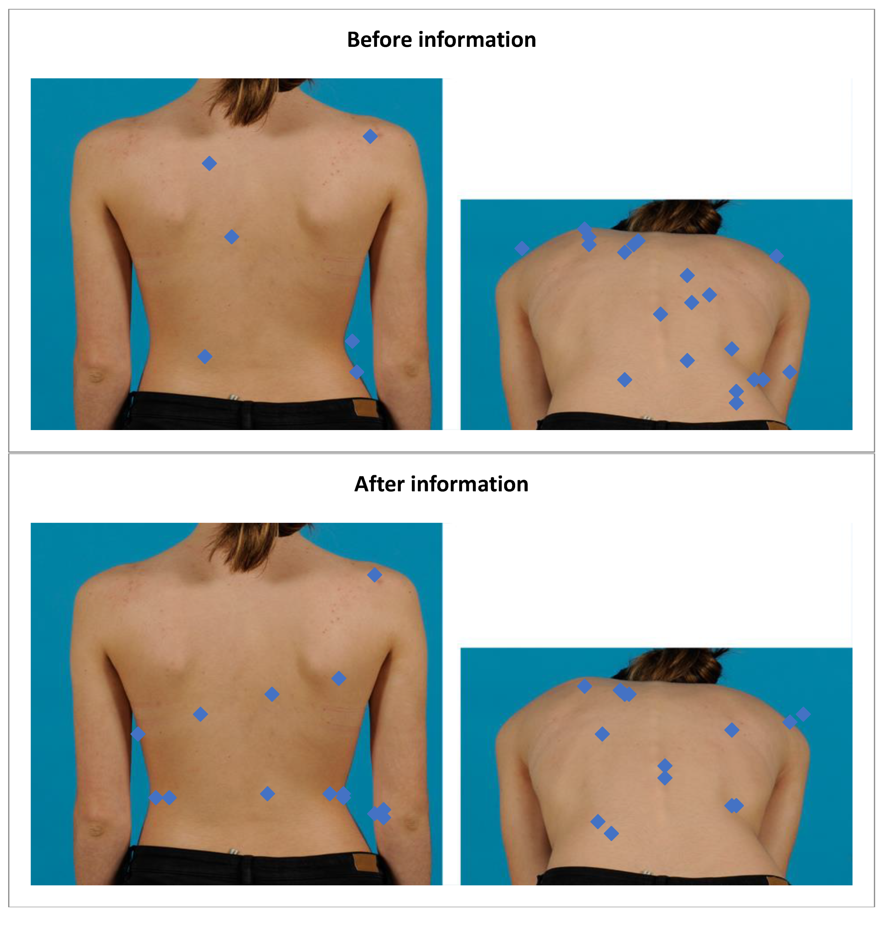 Children 09 00563 g004