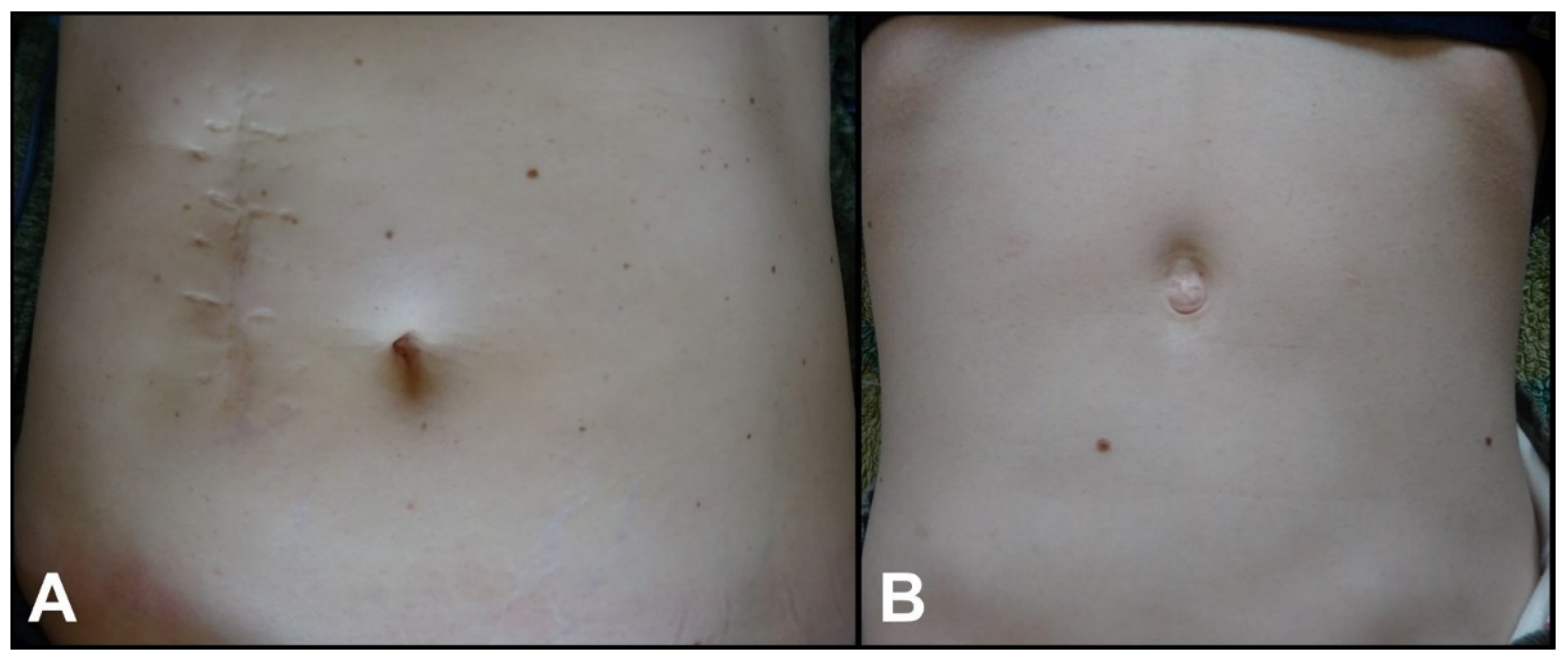 Children 09 00573 g003