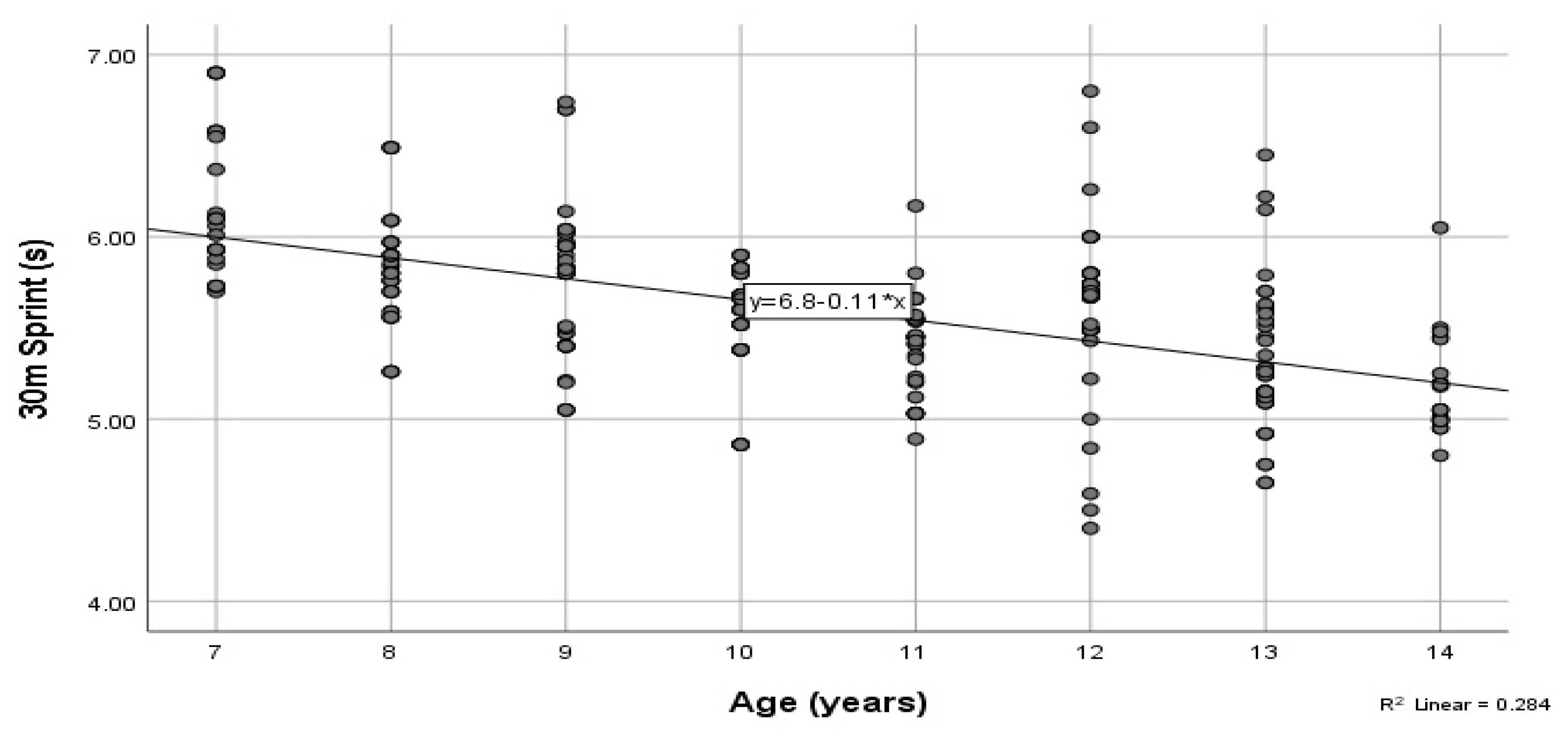 Children 09 00650 g001