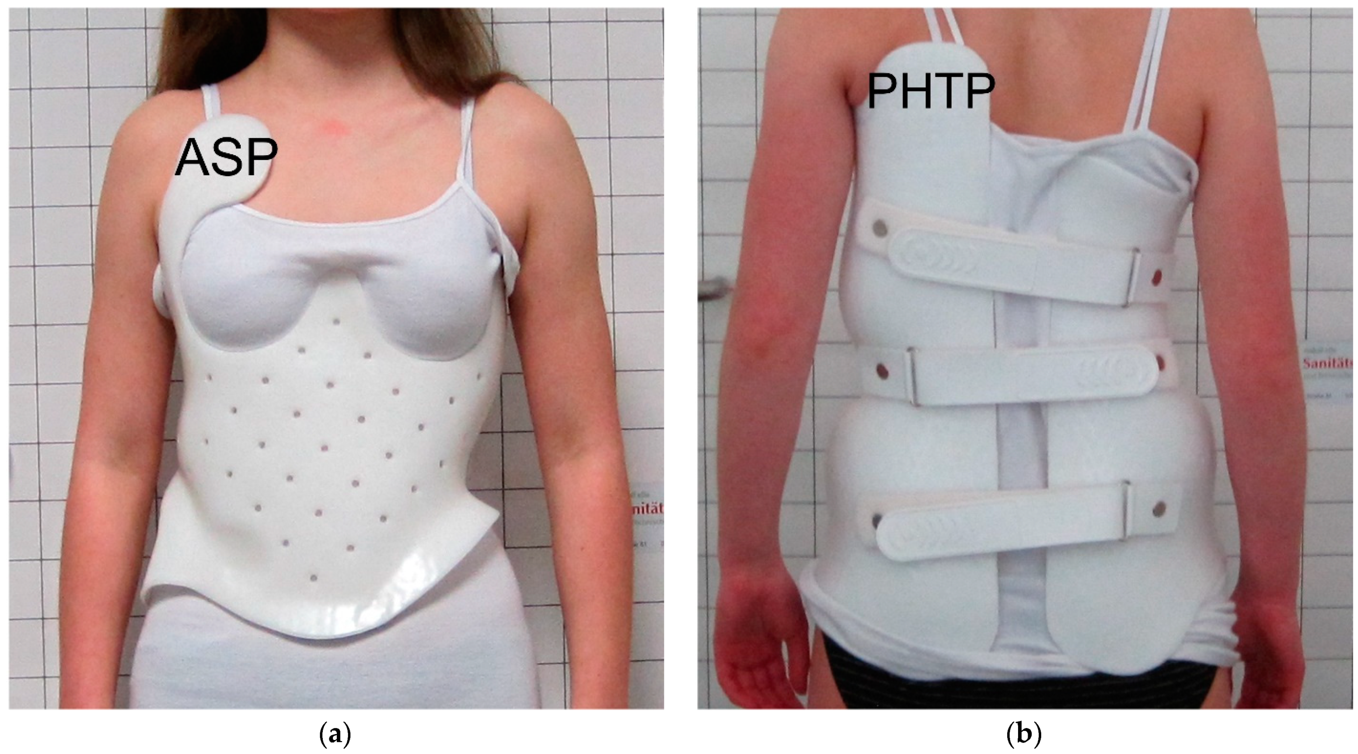 Children 09 00656 g002a