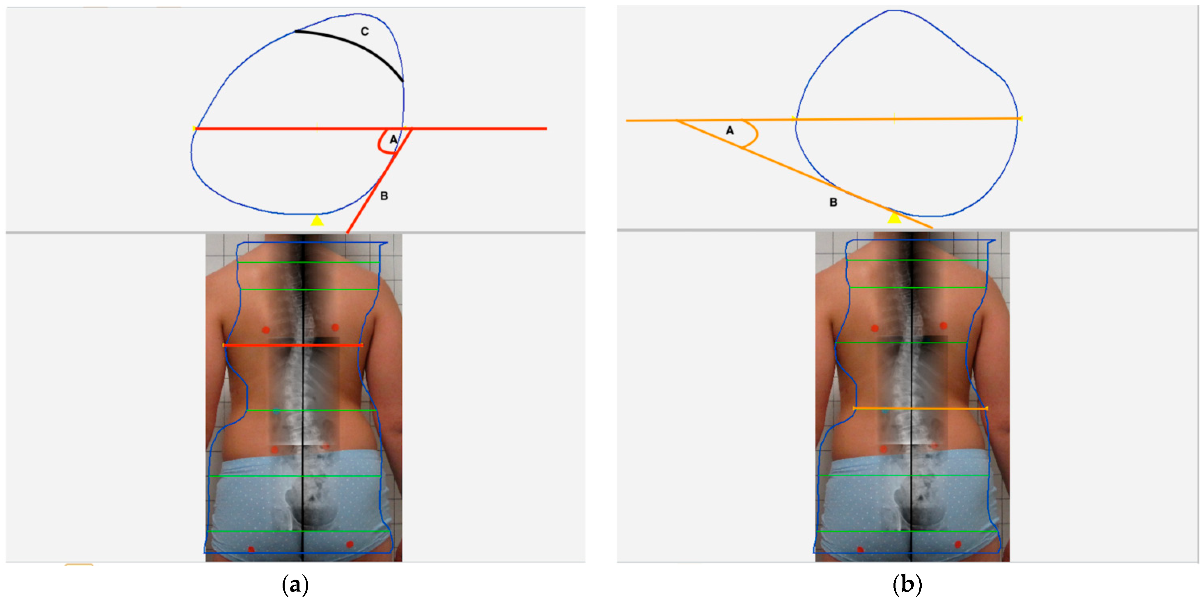 Children 09 00656 g003