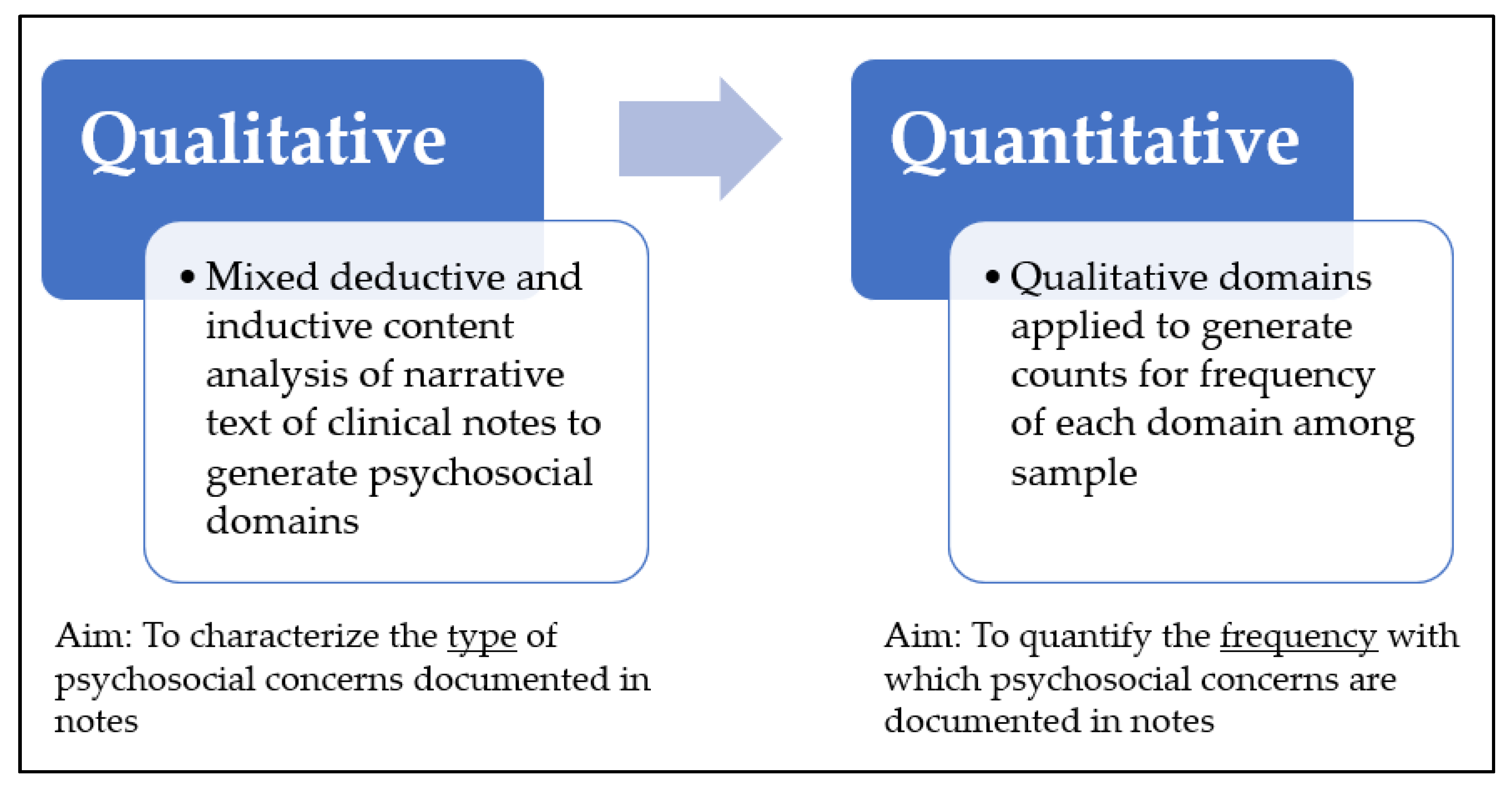 Children 09 00664 g001