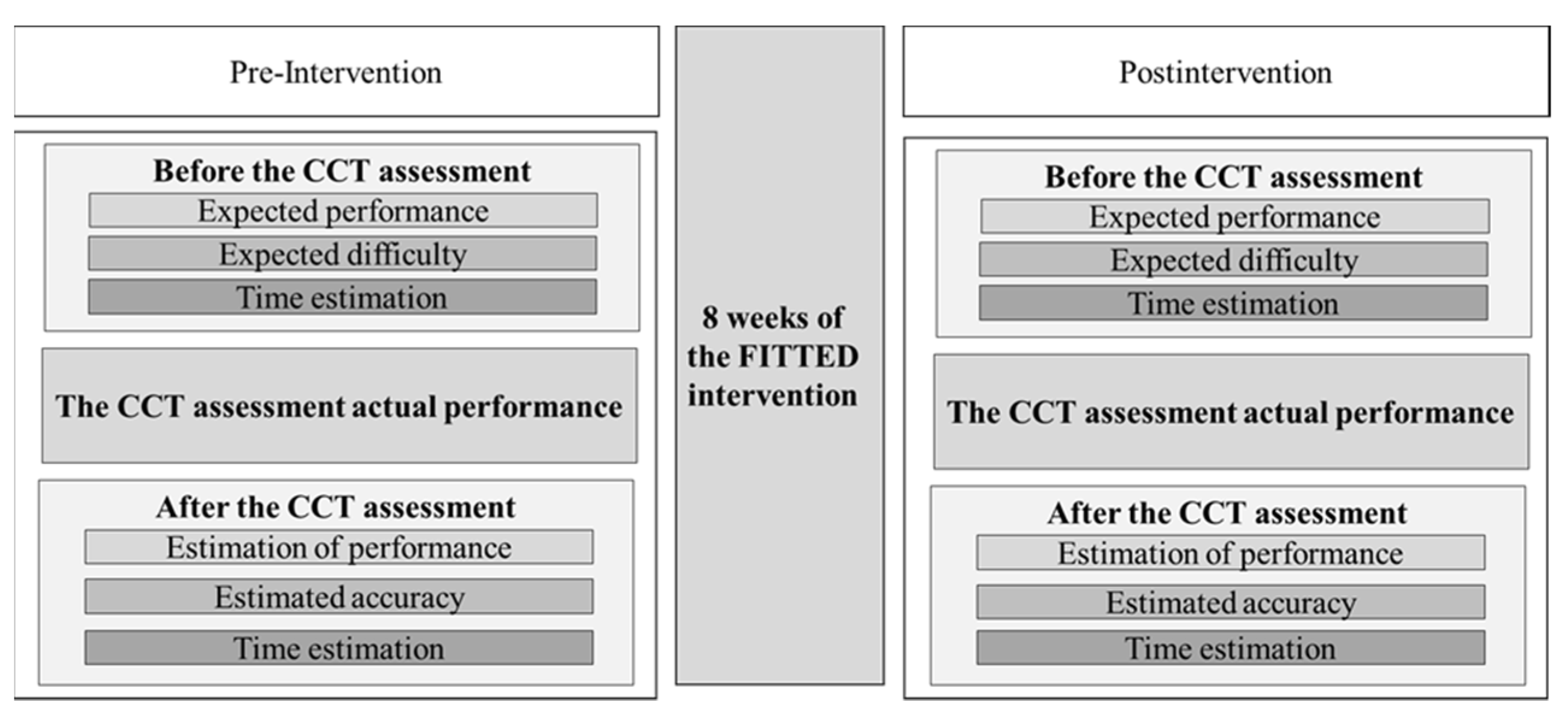 Children 09 00684 g001 Children 09 00684 g001
