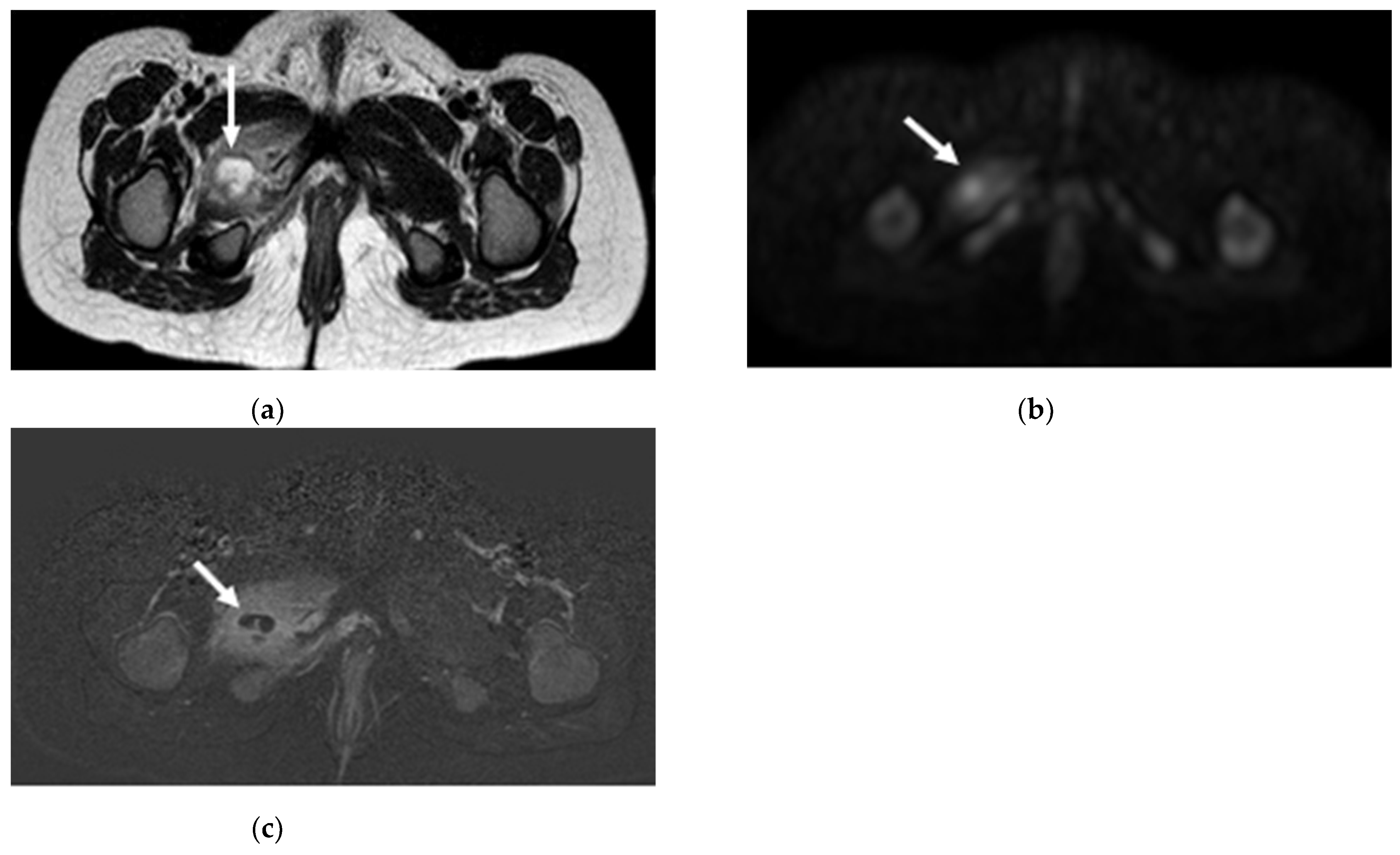 Children 09 00685 g004