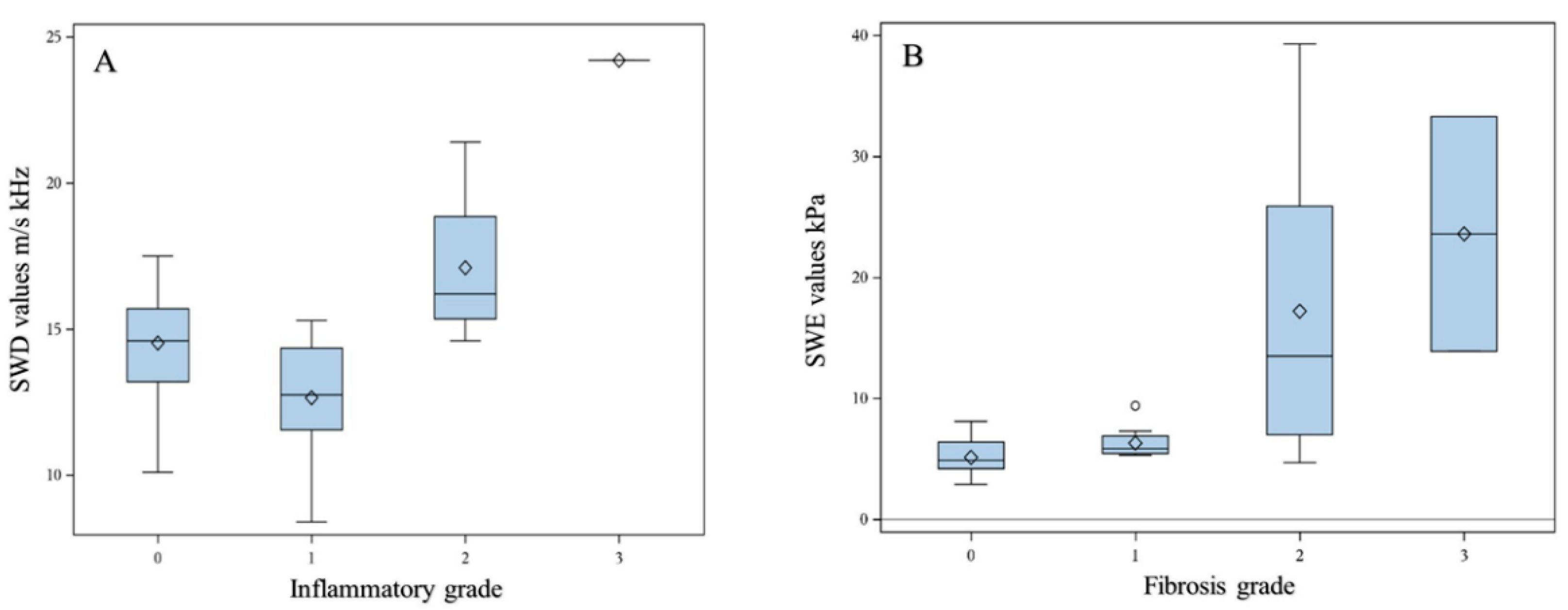 Children 09 00692 g001