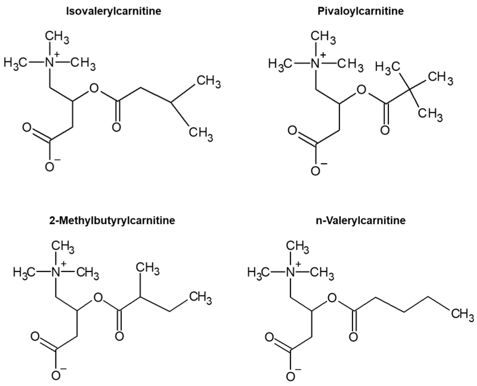 Children 09 00694 g001