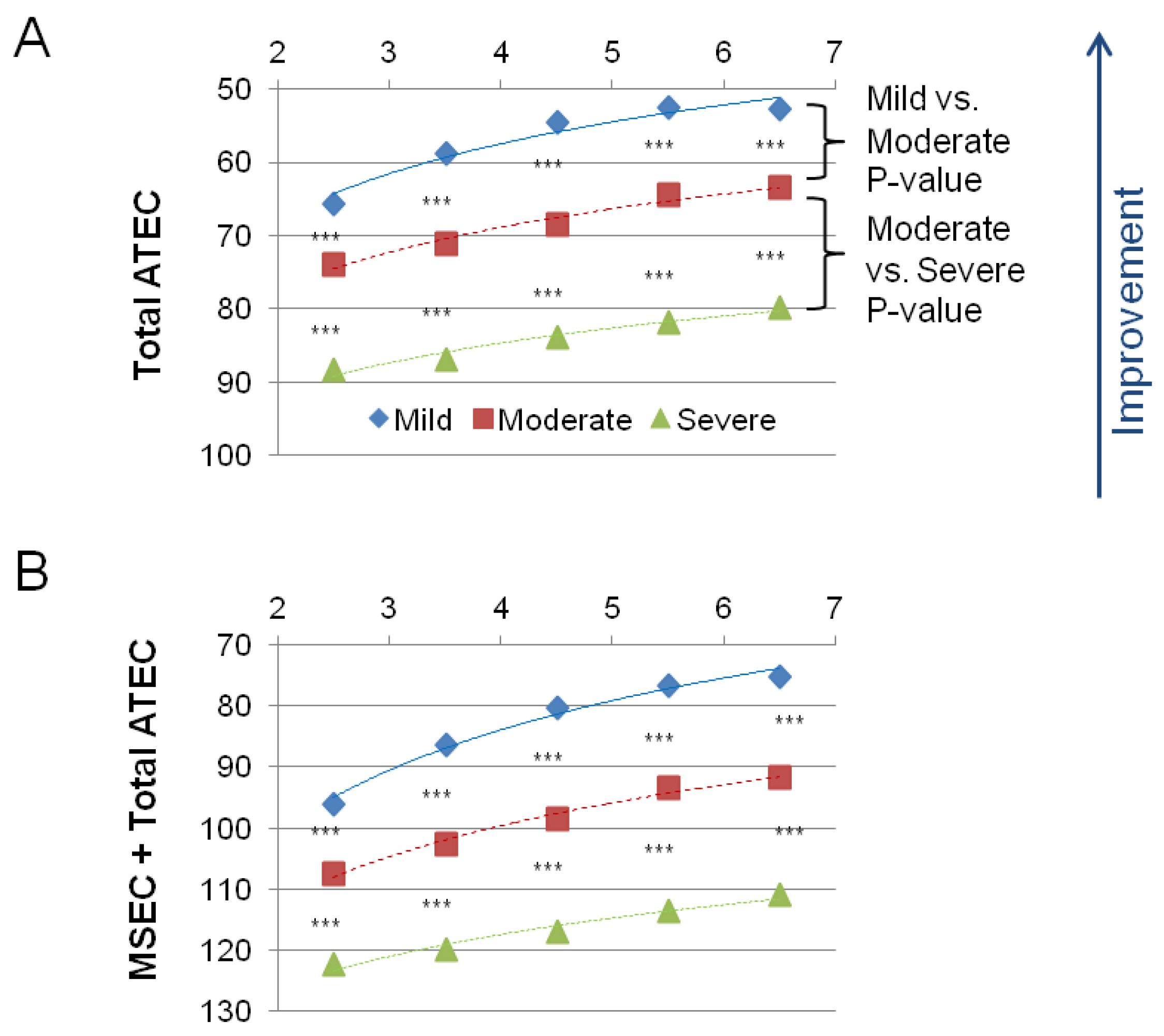 Children 09 00701 g002