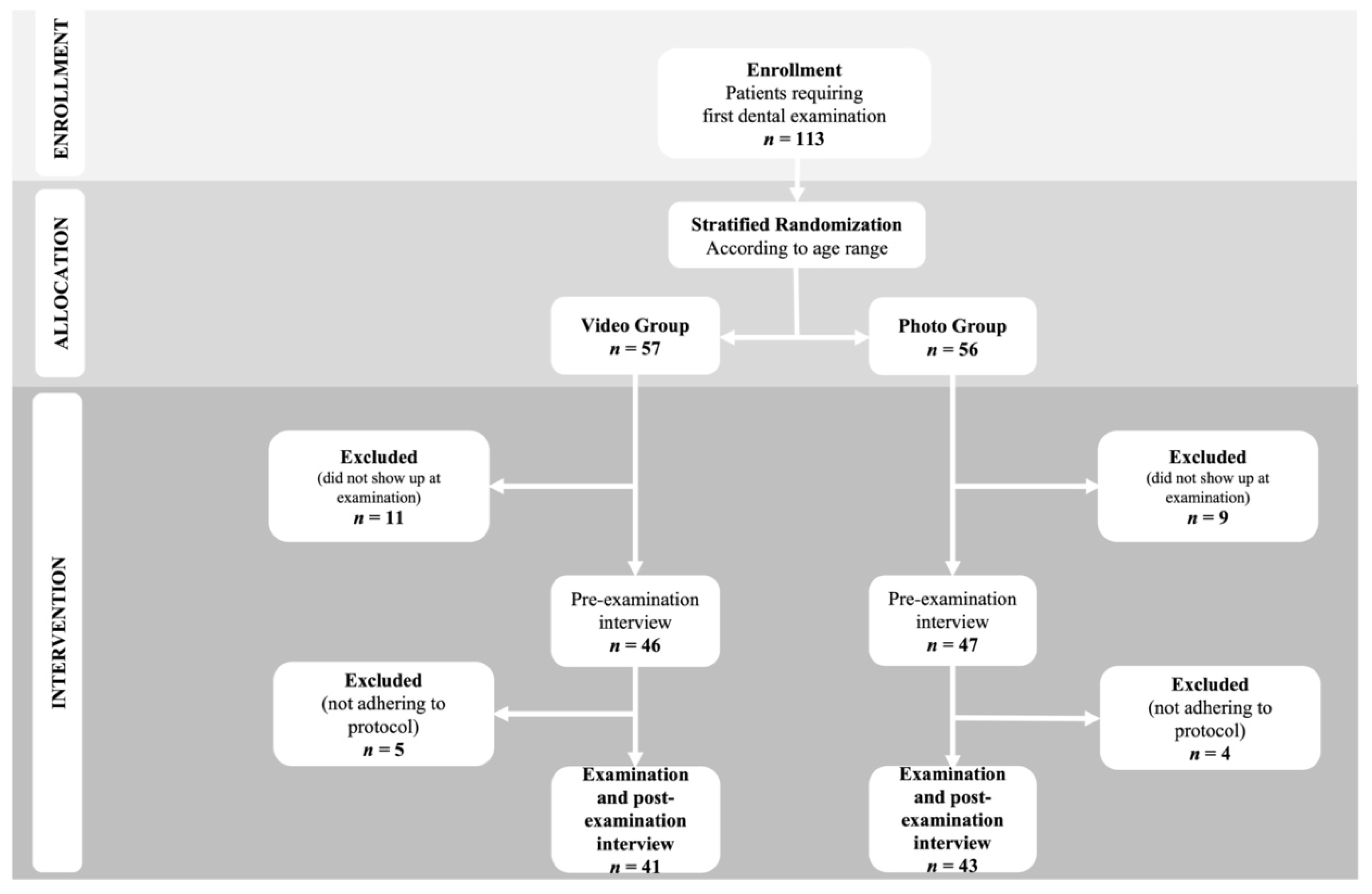 Children 09 00729 g001