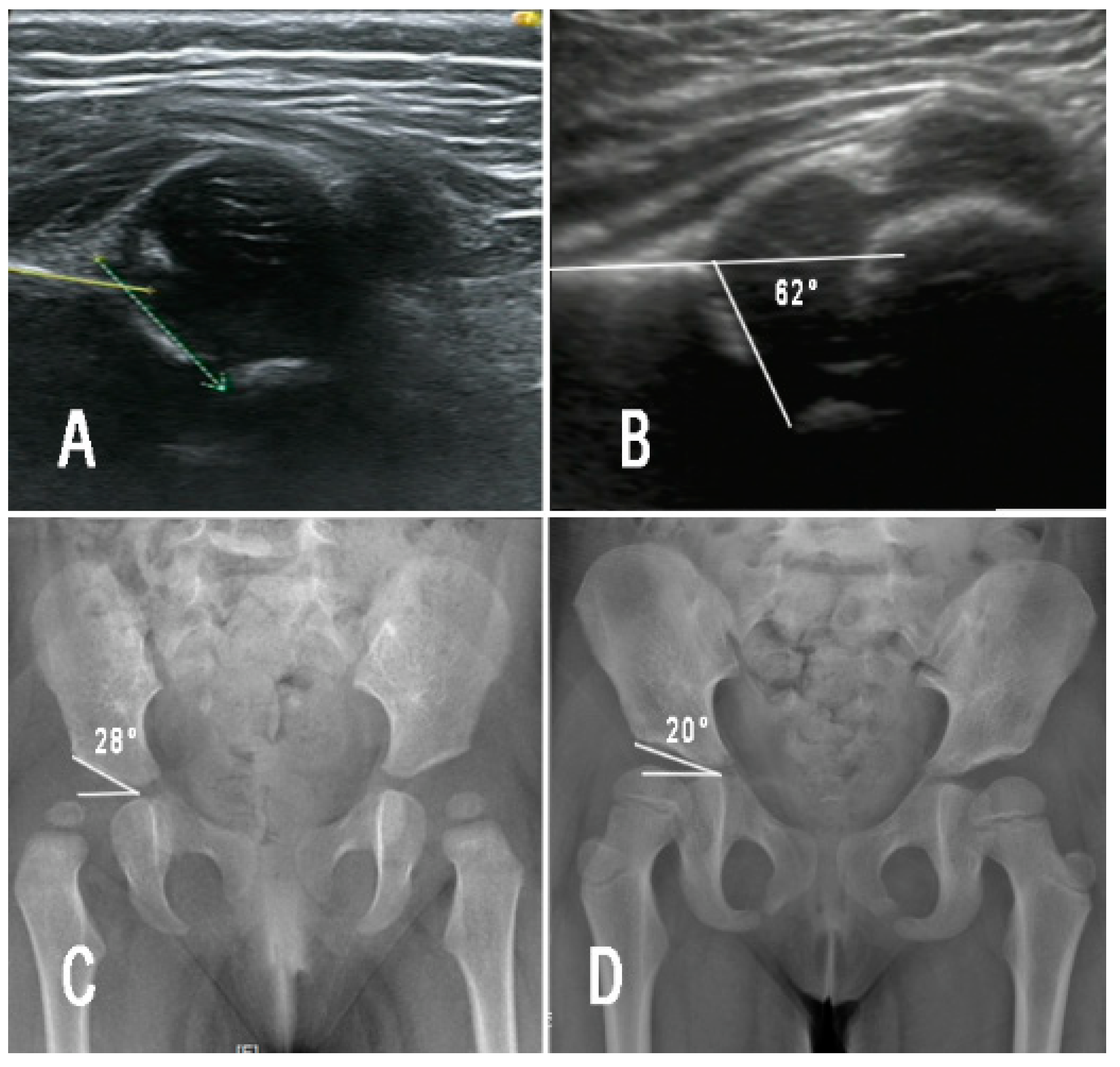 Children 09 00752 g001