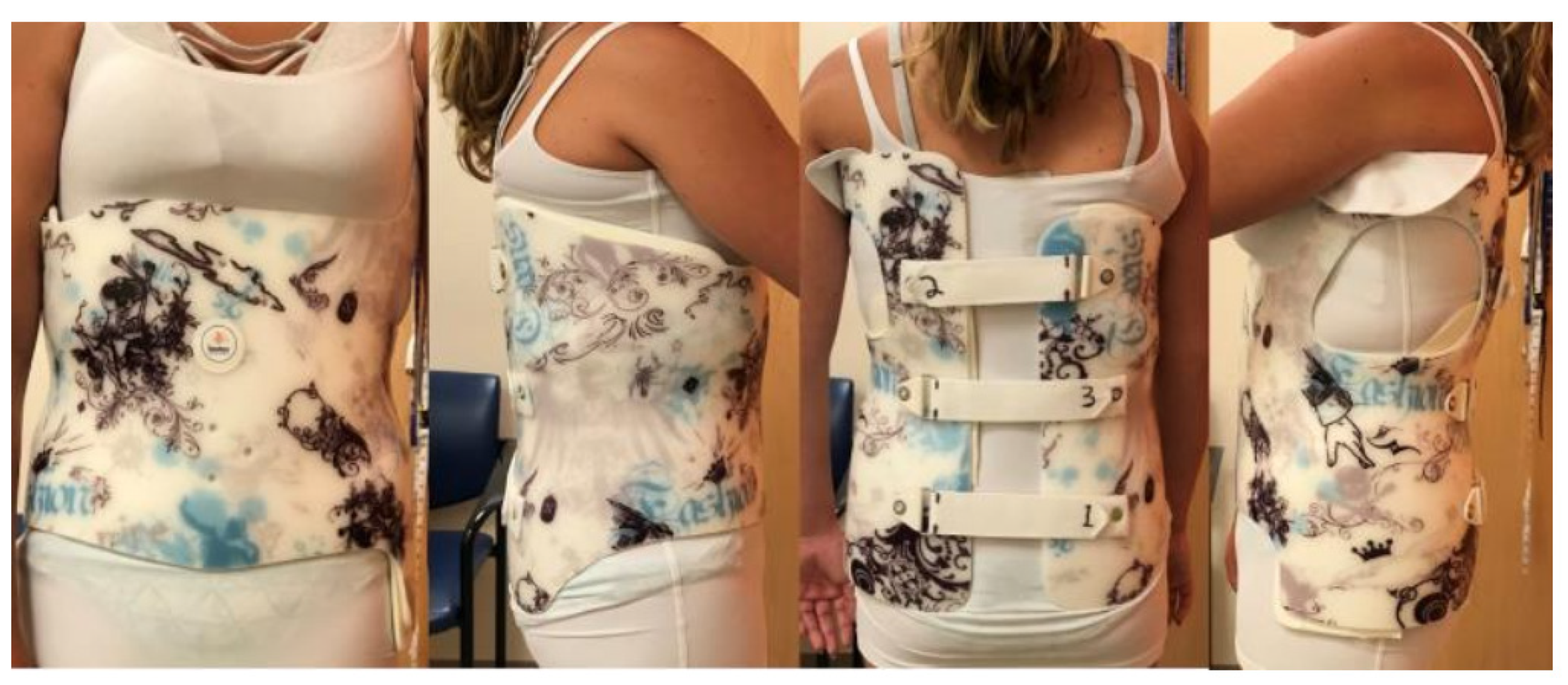 Children 09 00842 g001