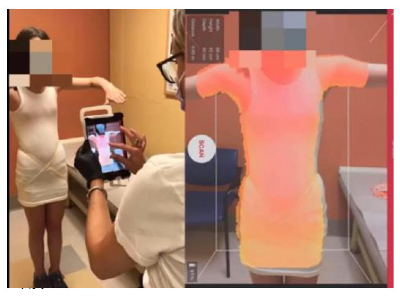 Children 09 00842 g003