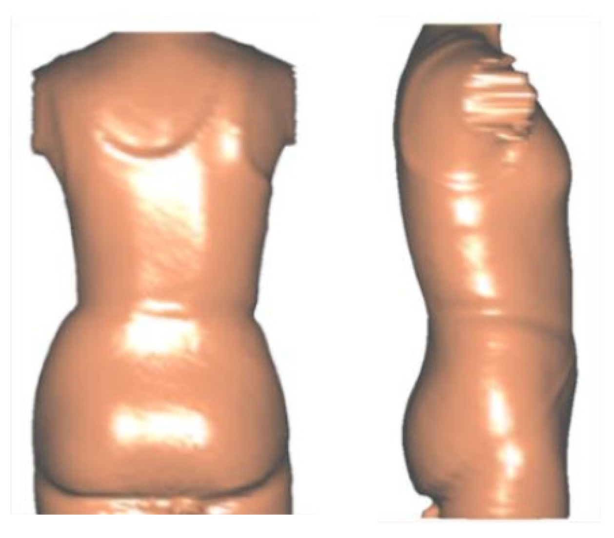 Children 09 00842 g004