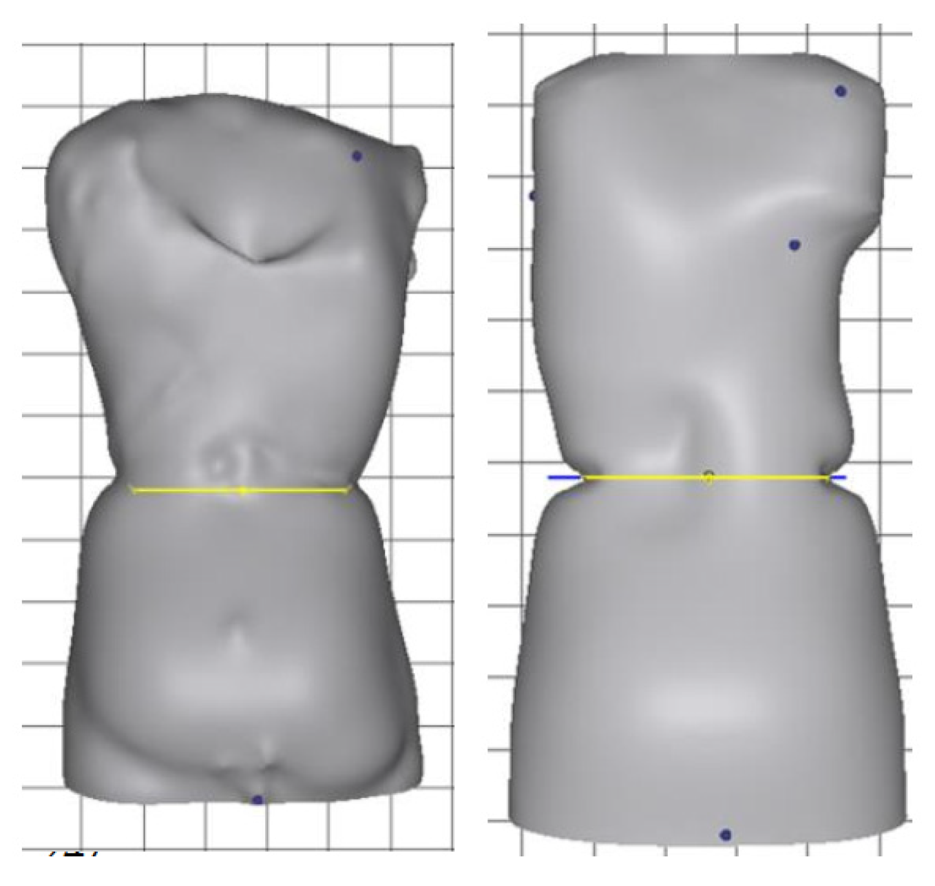 Children 09 00842 g005