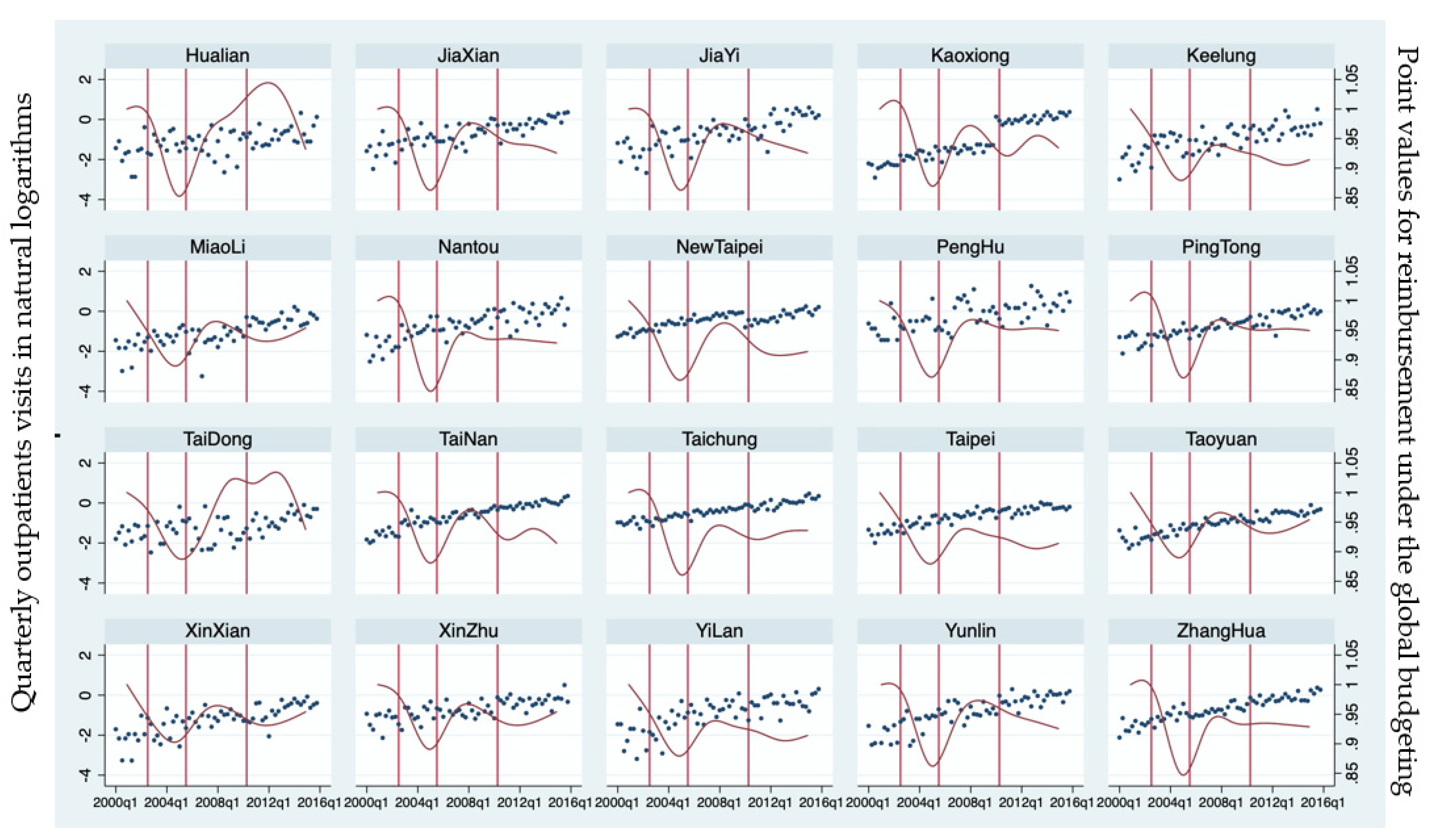 Children 09 00880 g001