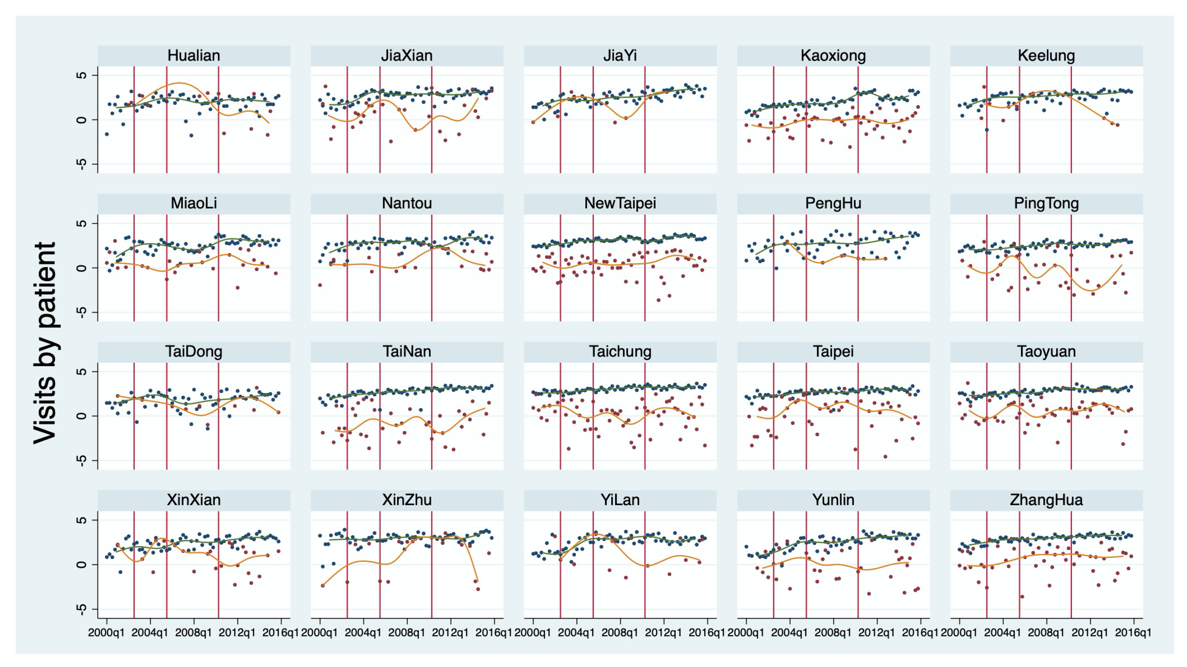 Children 09 00880 g002