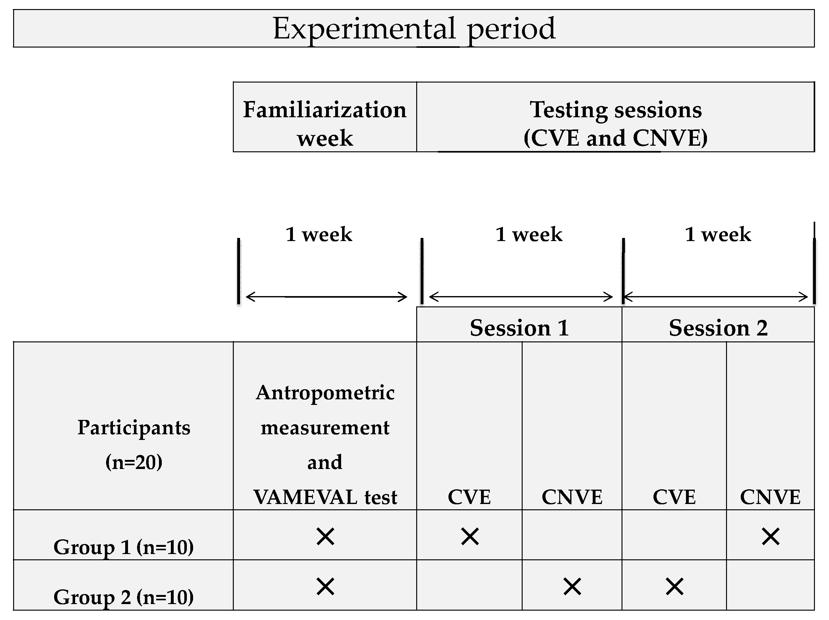 Children 09 00907 g001