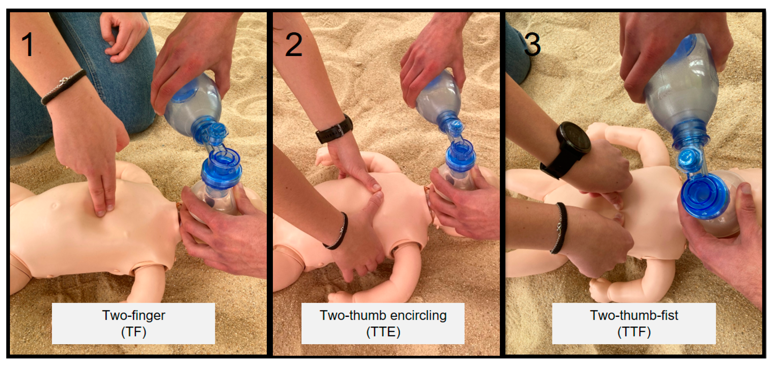 Children 09 00910 g001