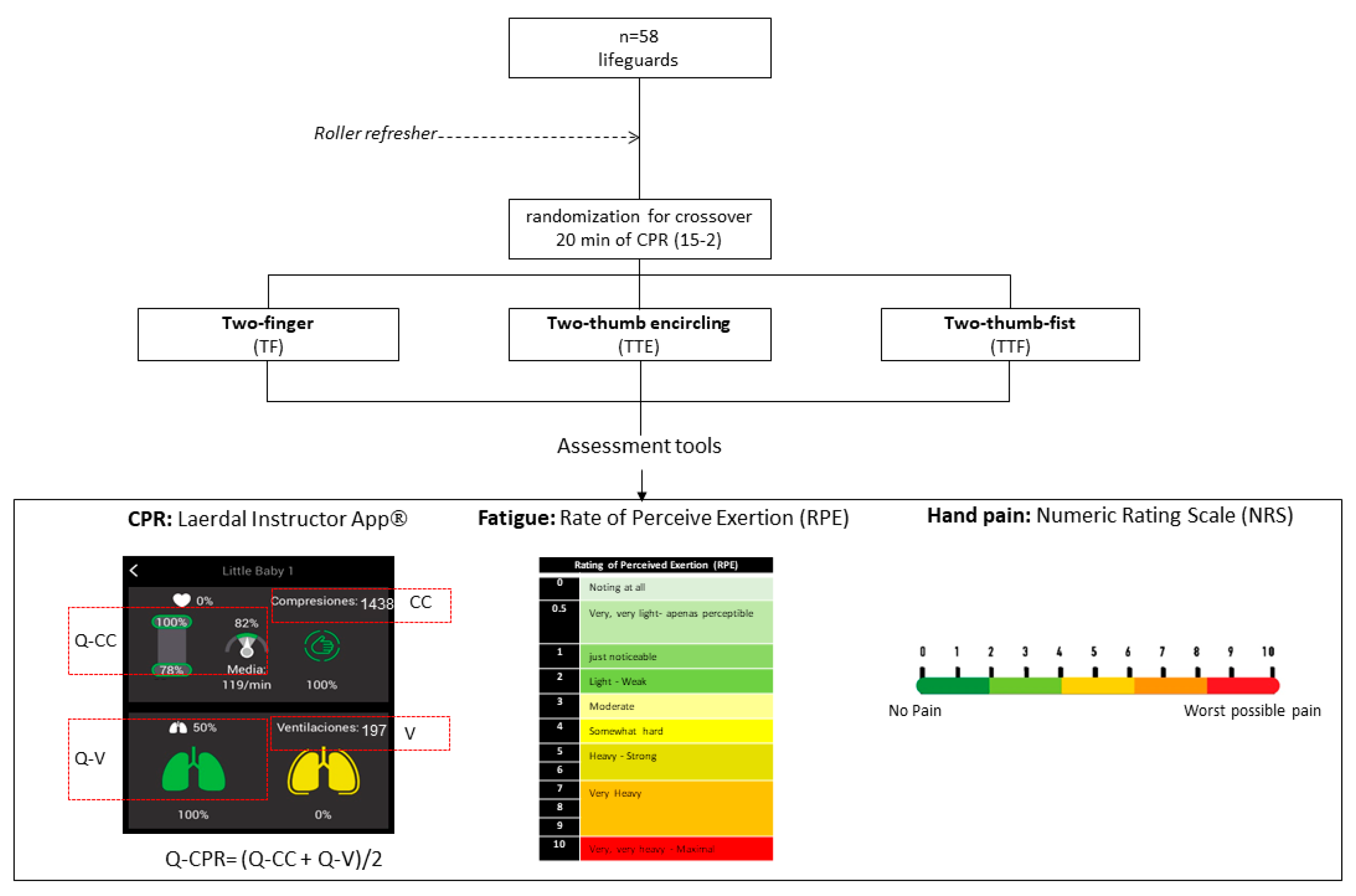 Children 09 00910 g002