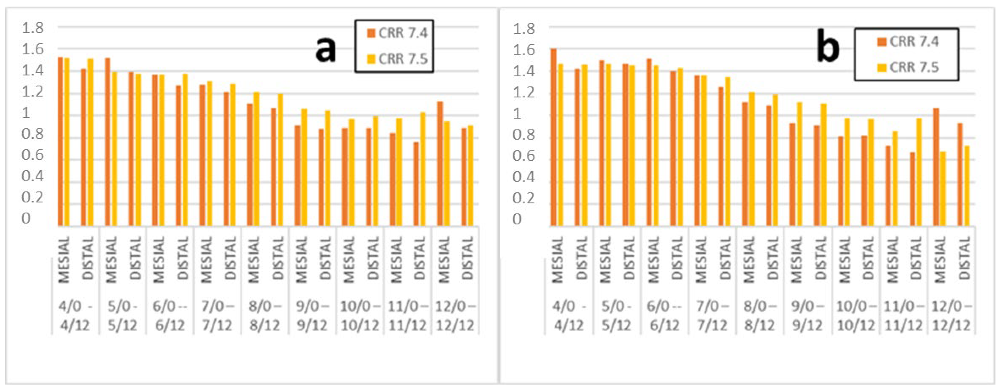 Children 09 00941 g002