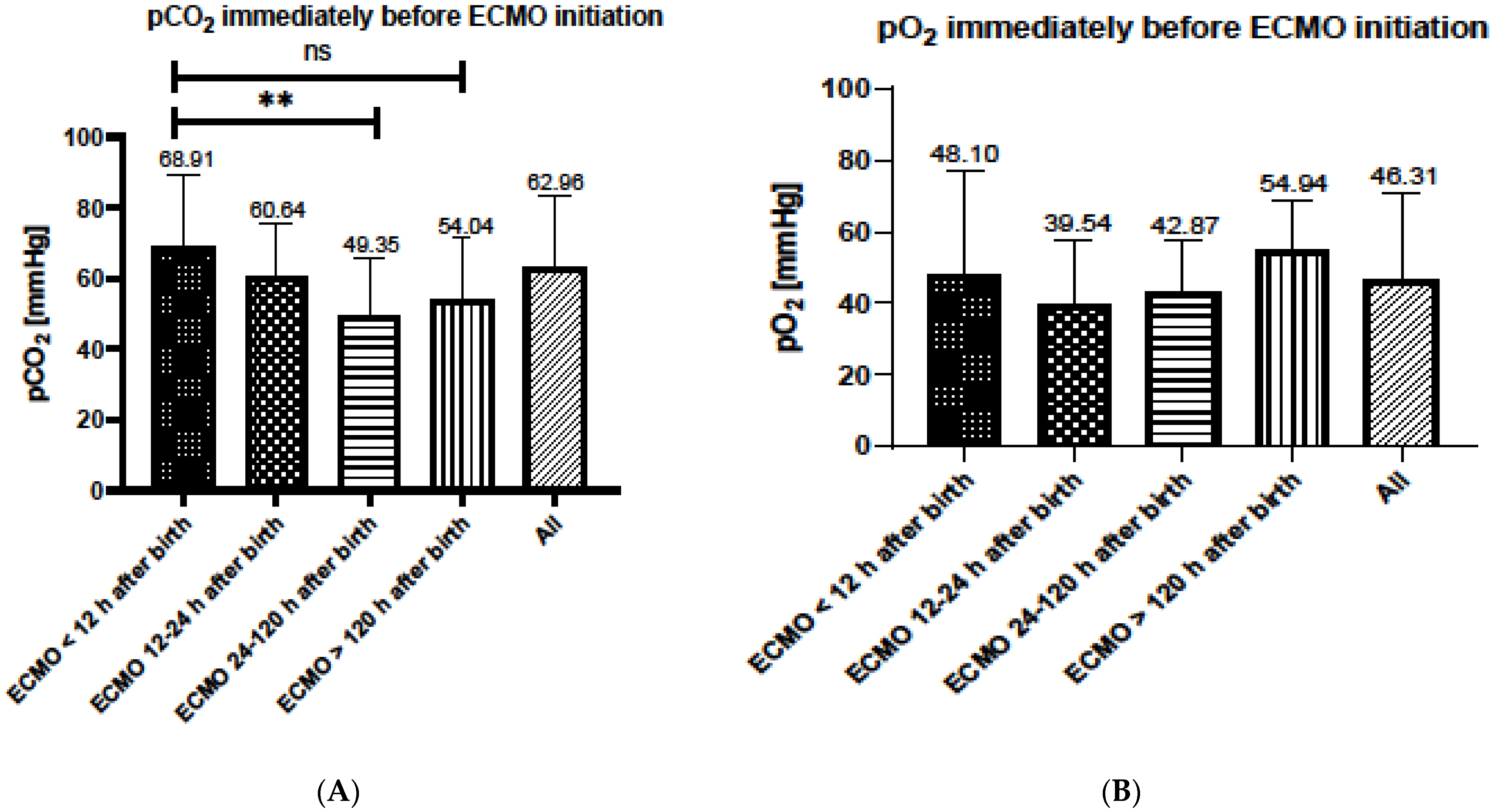 Children 09 00986 g001