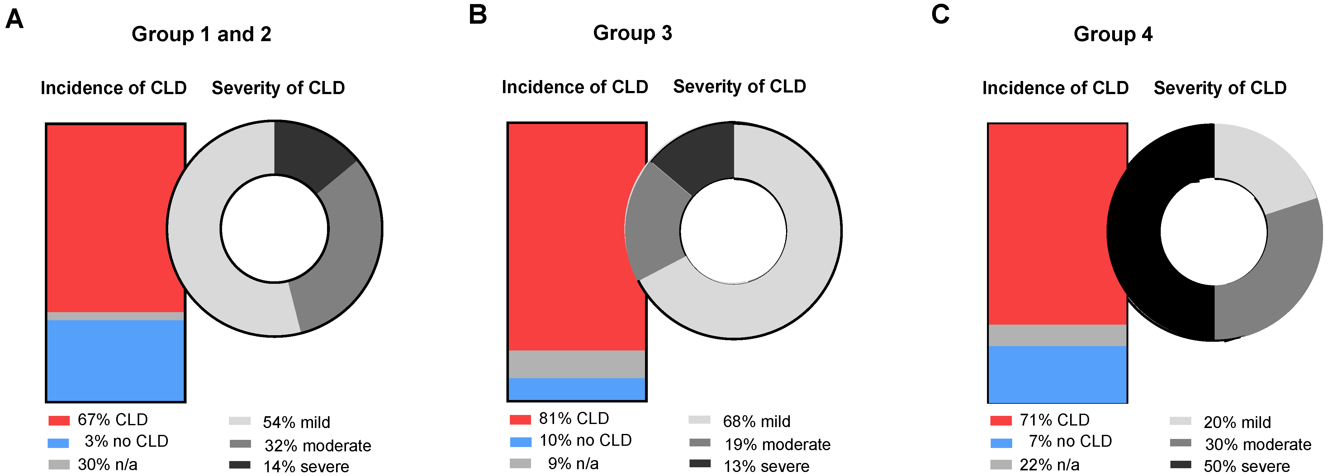 Children 09 00986 g002