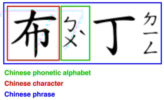 Children 09 00996 g006 550