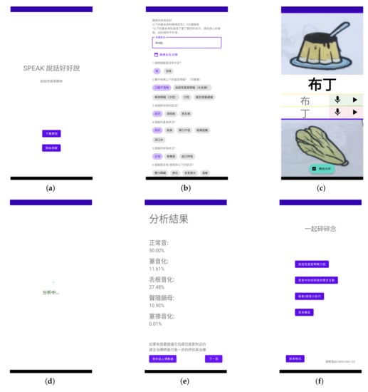 Children 09 00996 g0a1 550