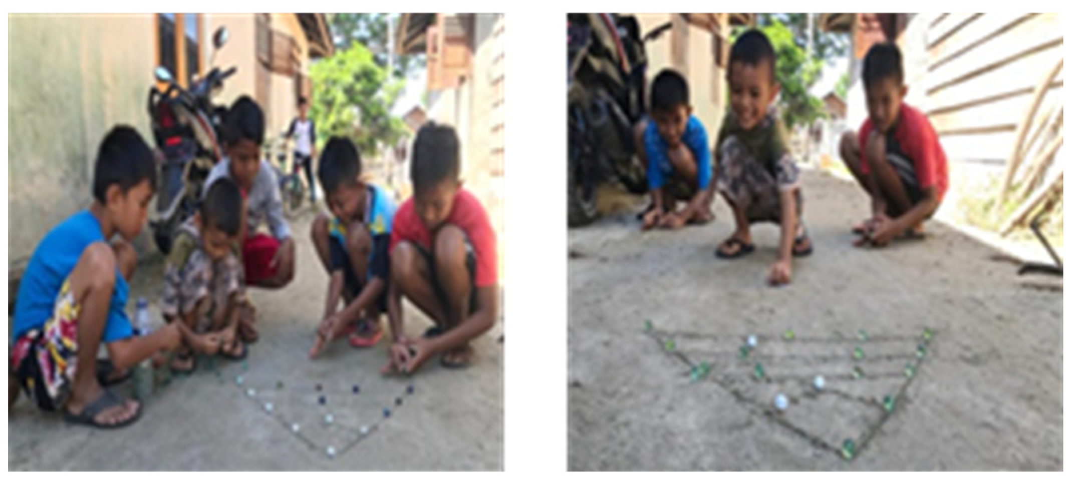 Children 09 00997 g002 Children 09 00997 g002