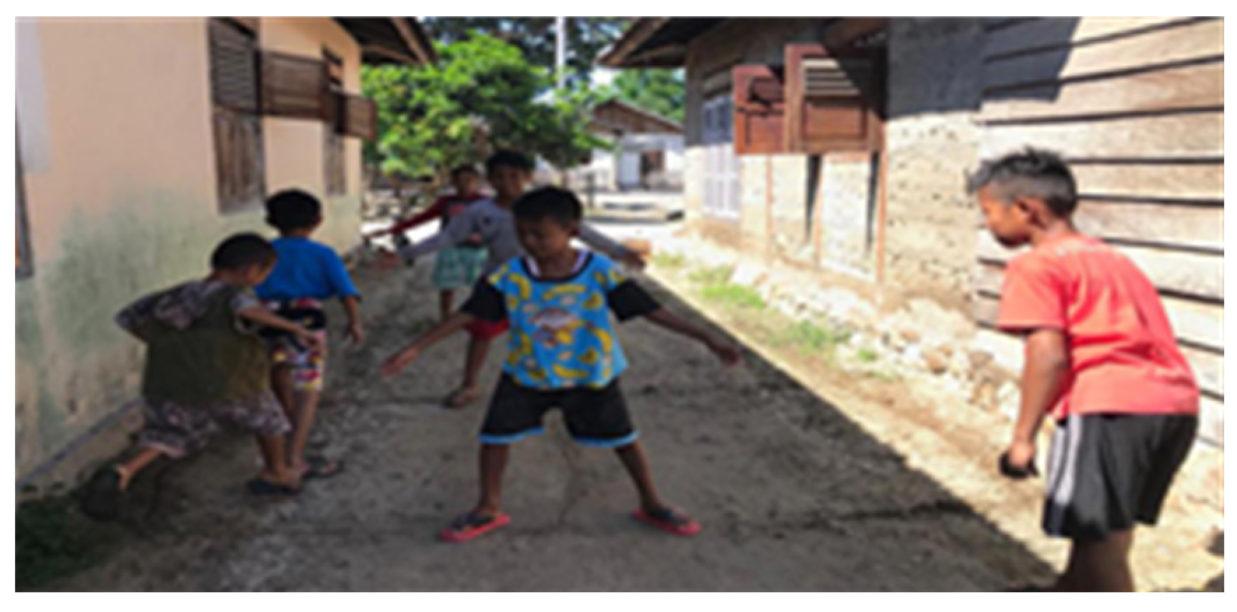 Children 09 00997 g003 Children 09 00997 g003