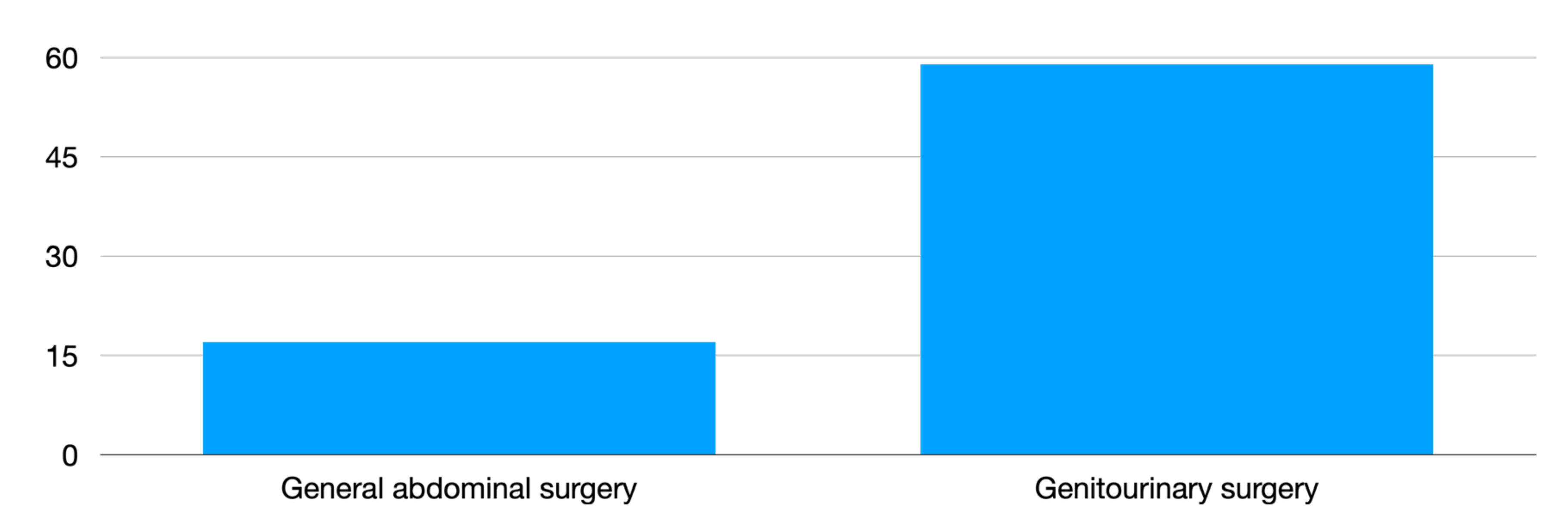 Children 09 01021 g001