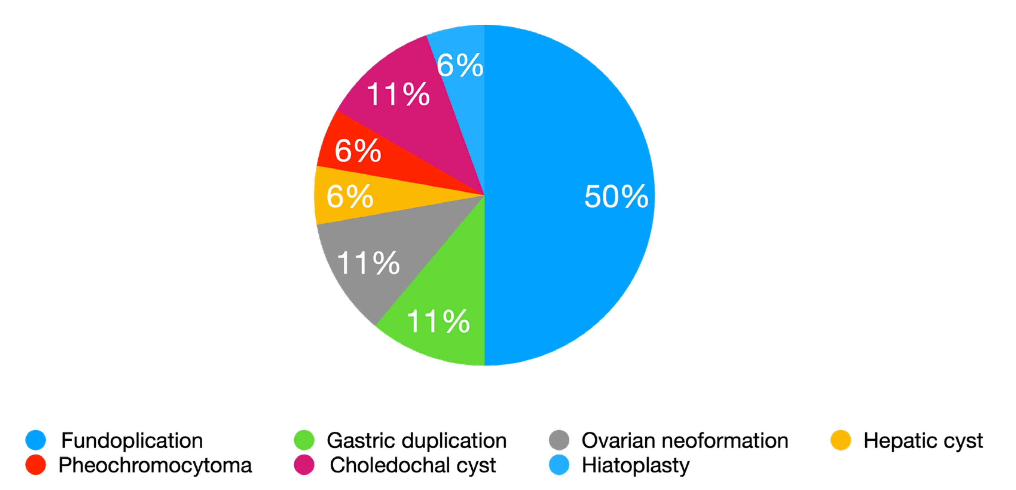 Children 09 01021 g002