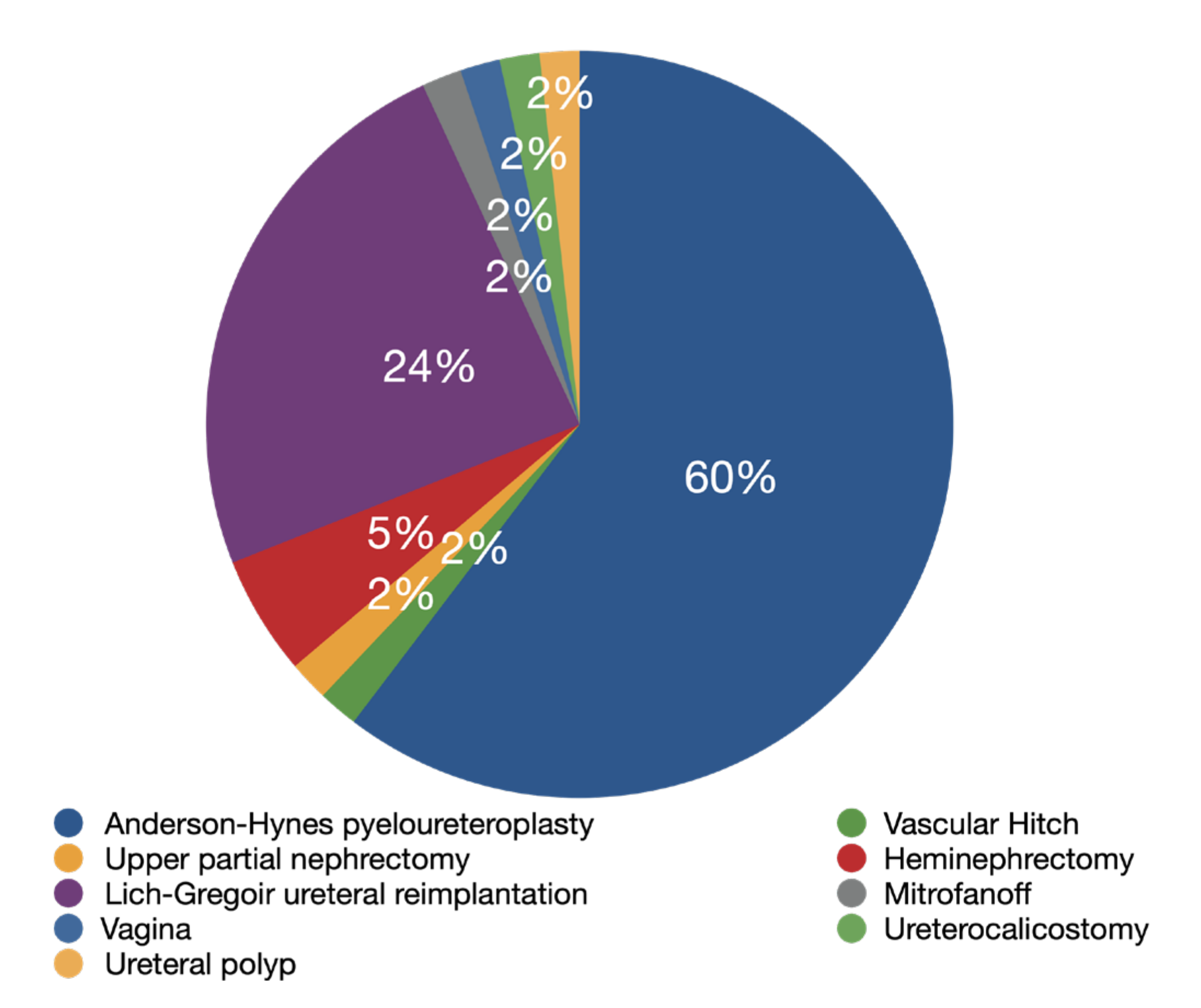 Children 09 01021 g004