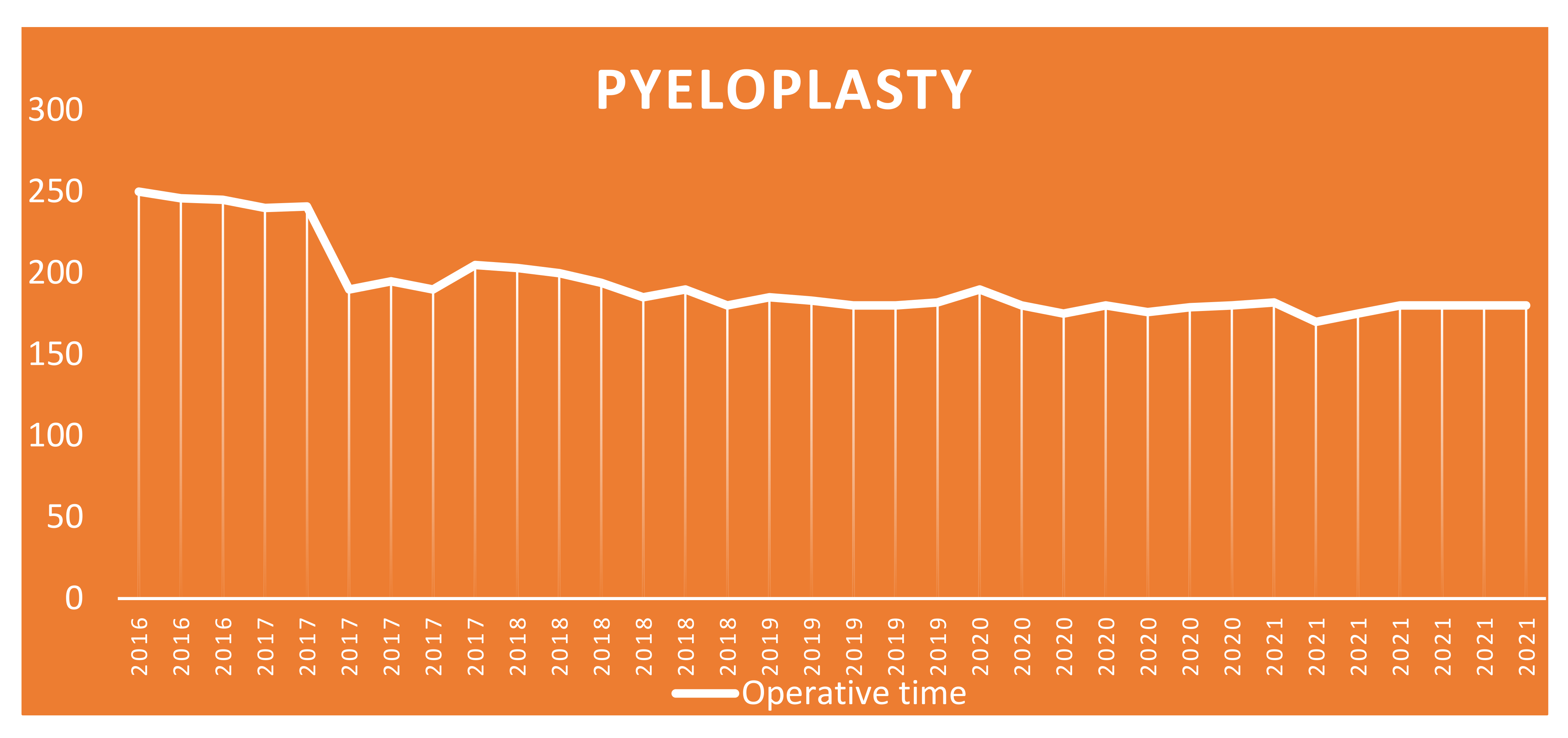 Children 09 01021 g009