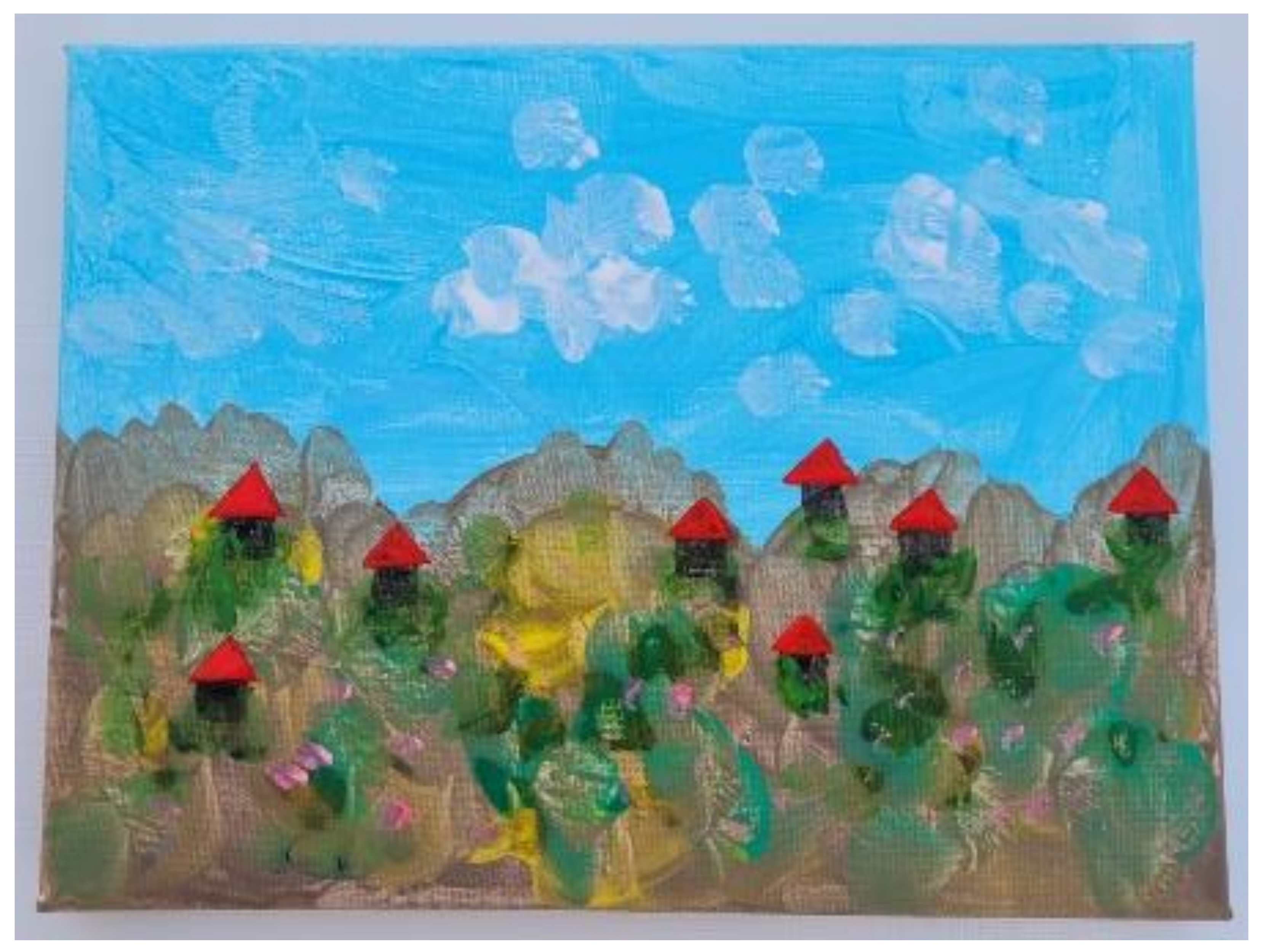 Children 09 01029 g003