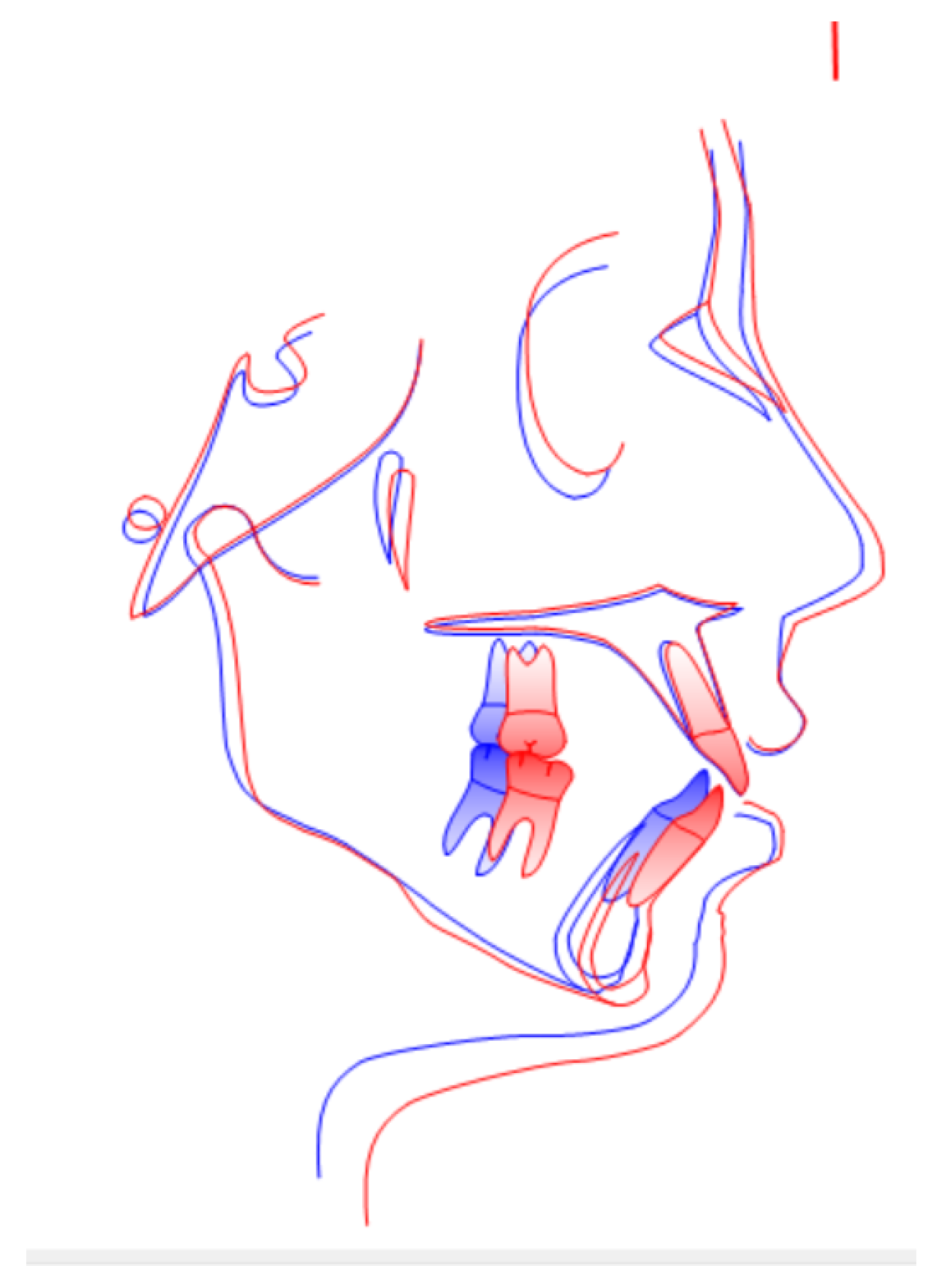 Children 09 01046 g016