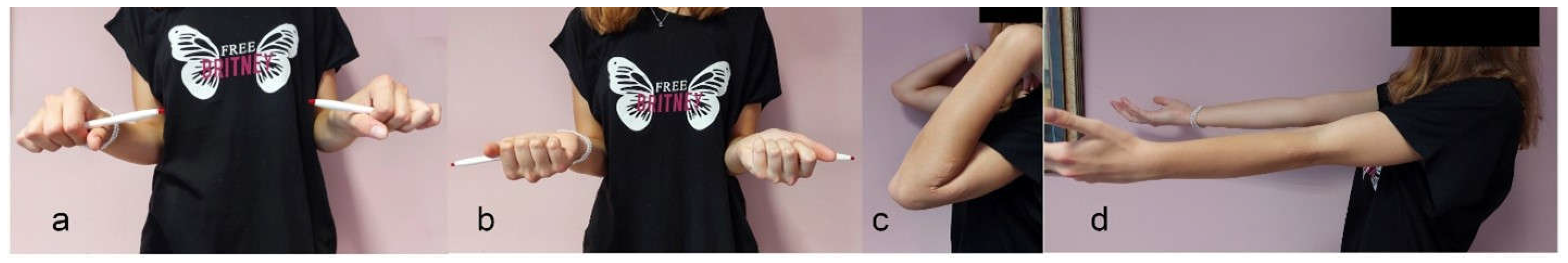 Children 09 01100 g003 Children 09 01100 g003