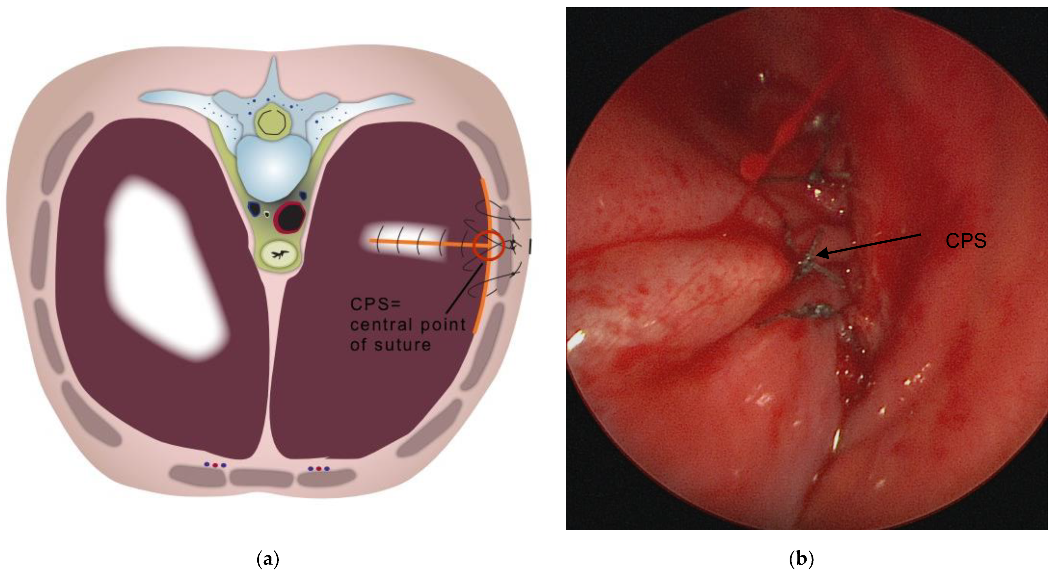 Children 09 01116 g005