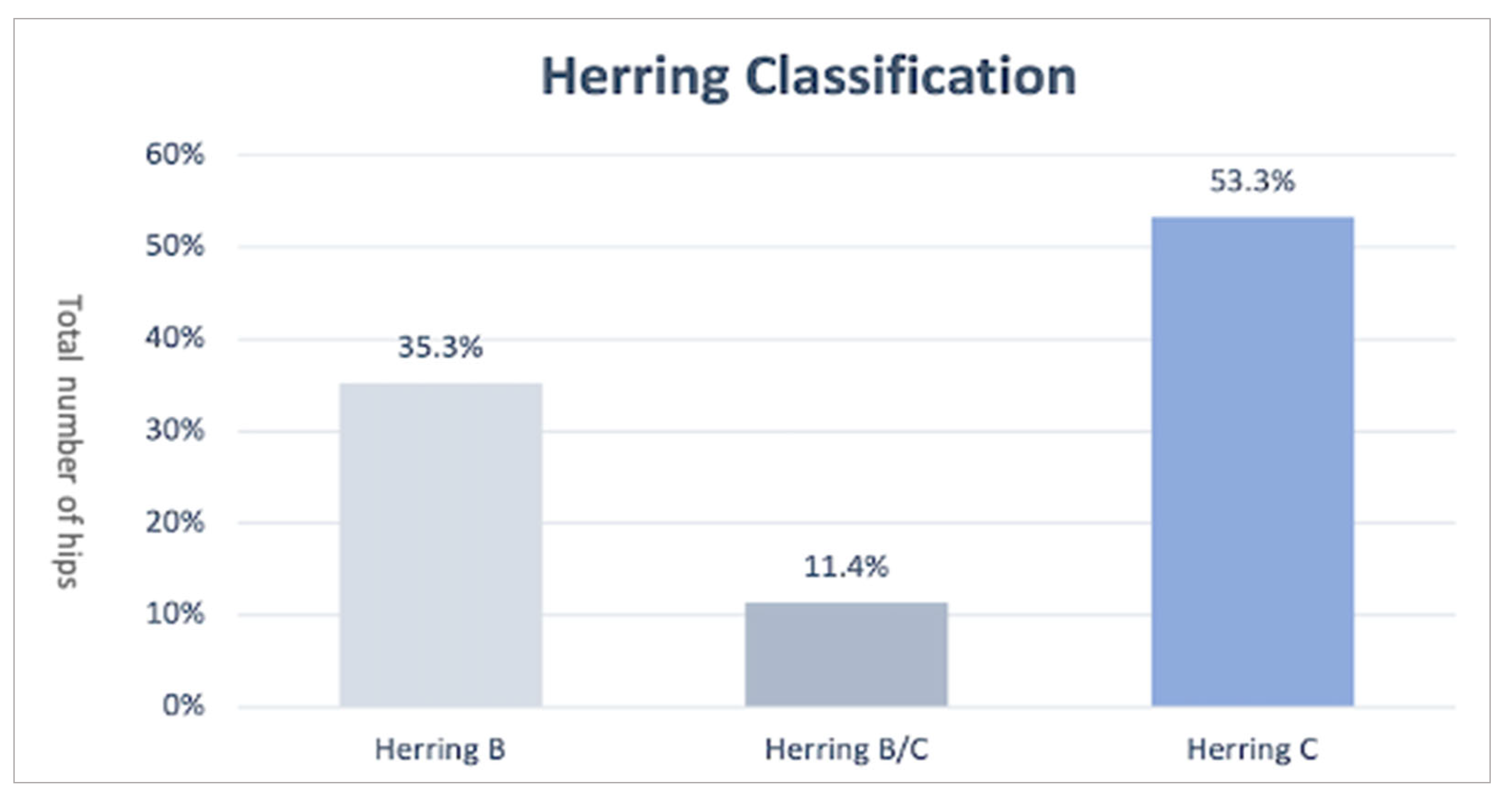 Children 09 01121 g002