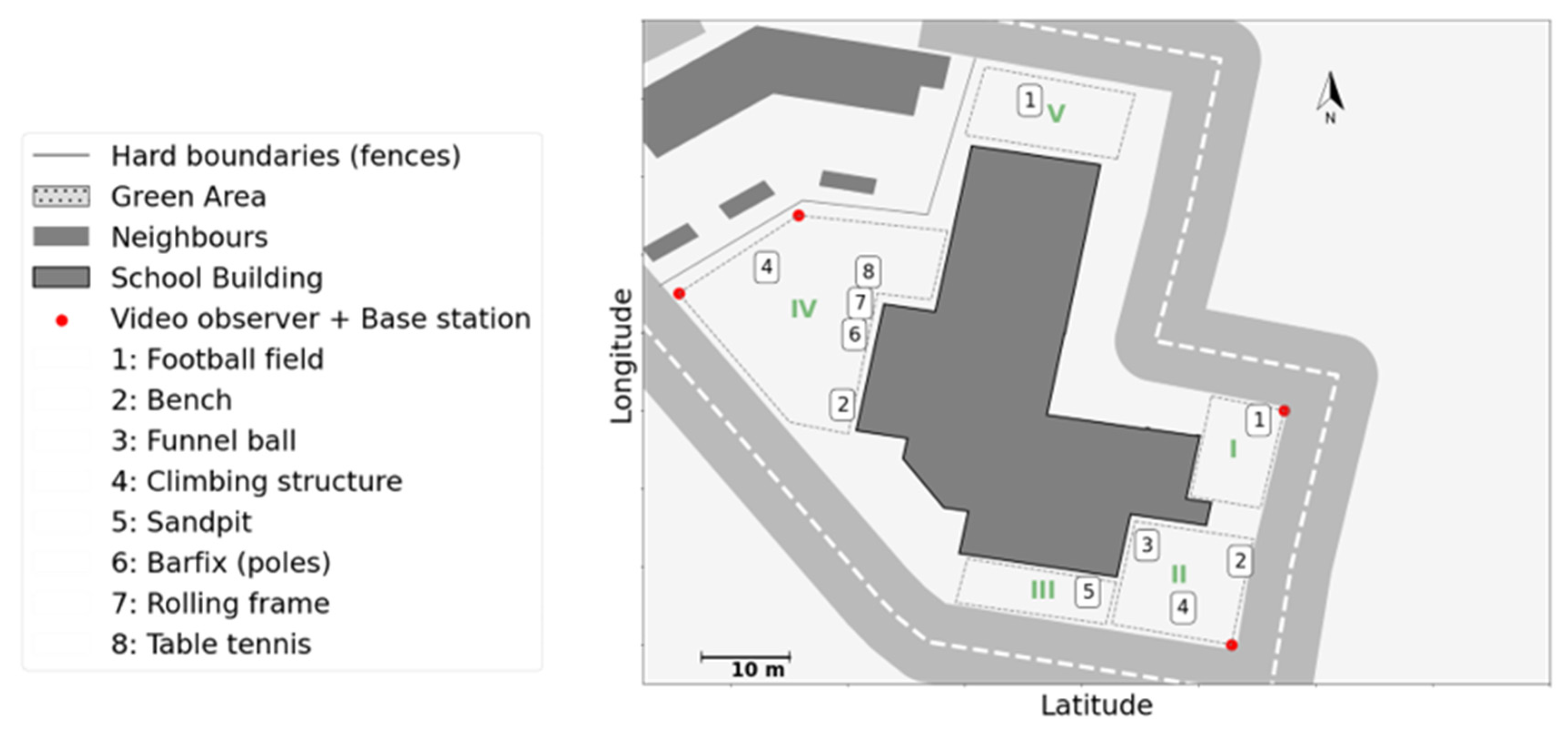 Children 09 01177 g001