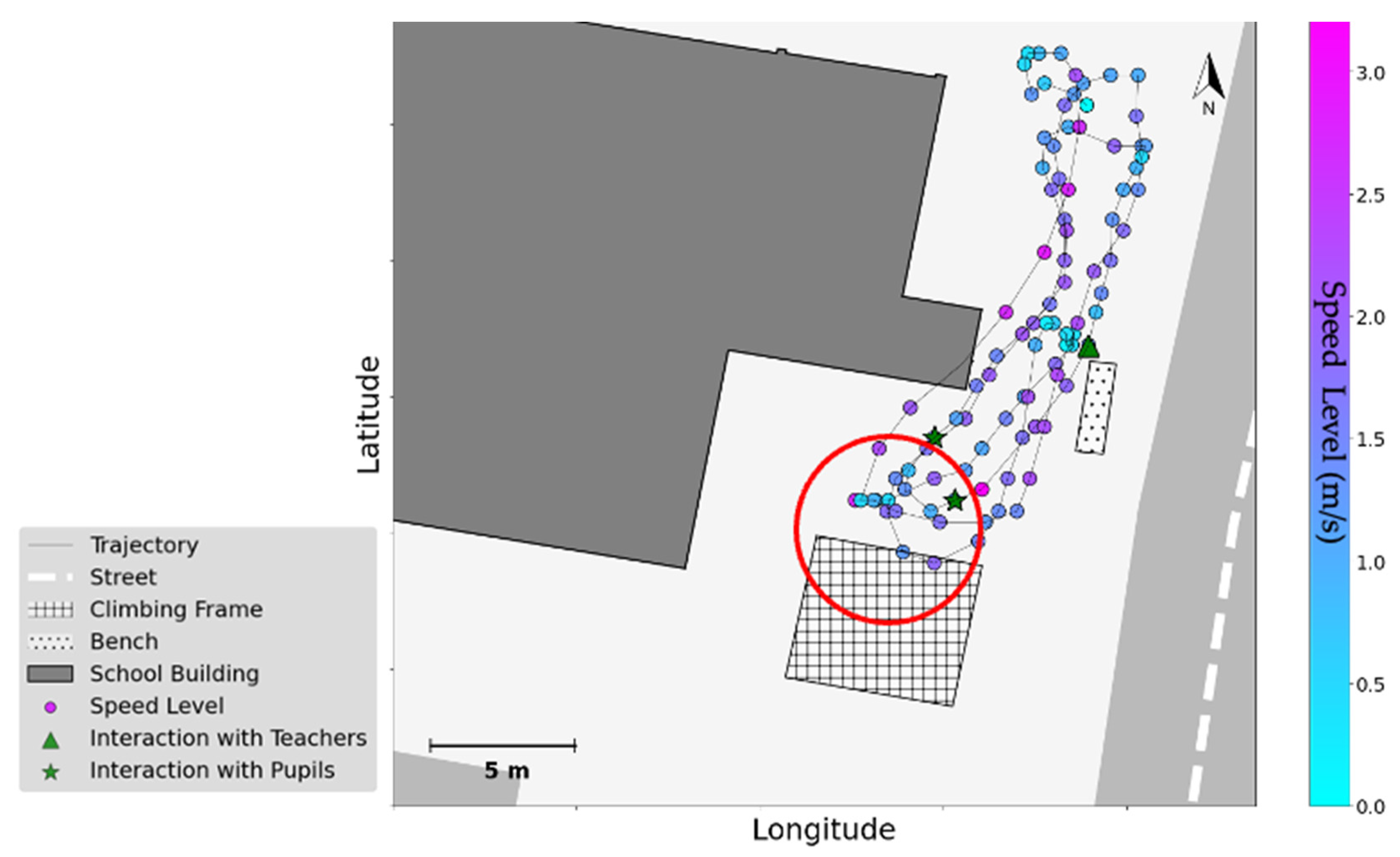 Children 09 01177 g007