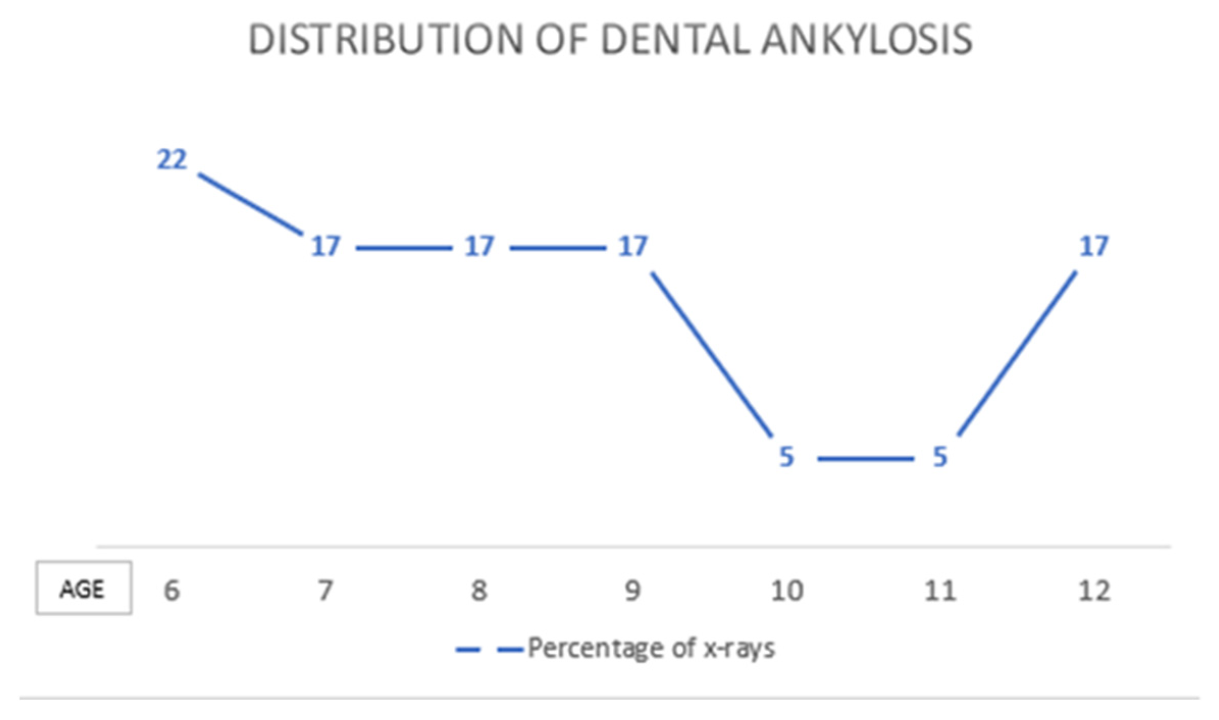 Children 09 01188 g001