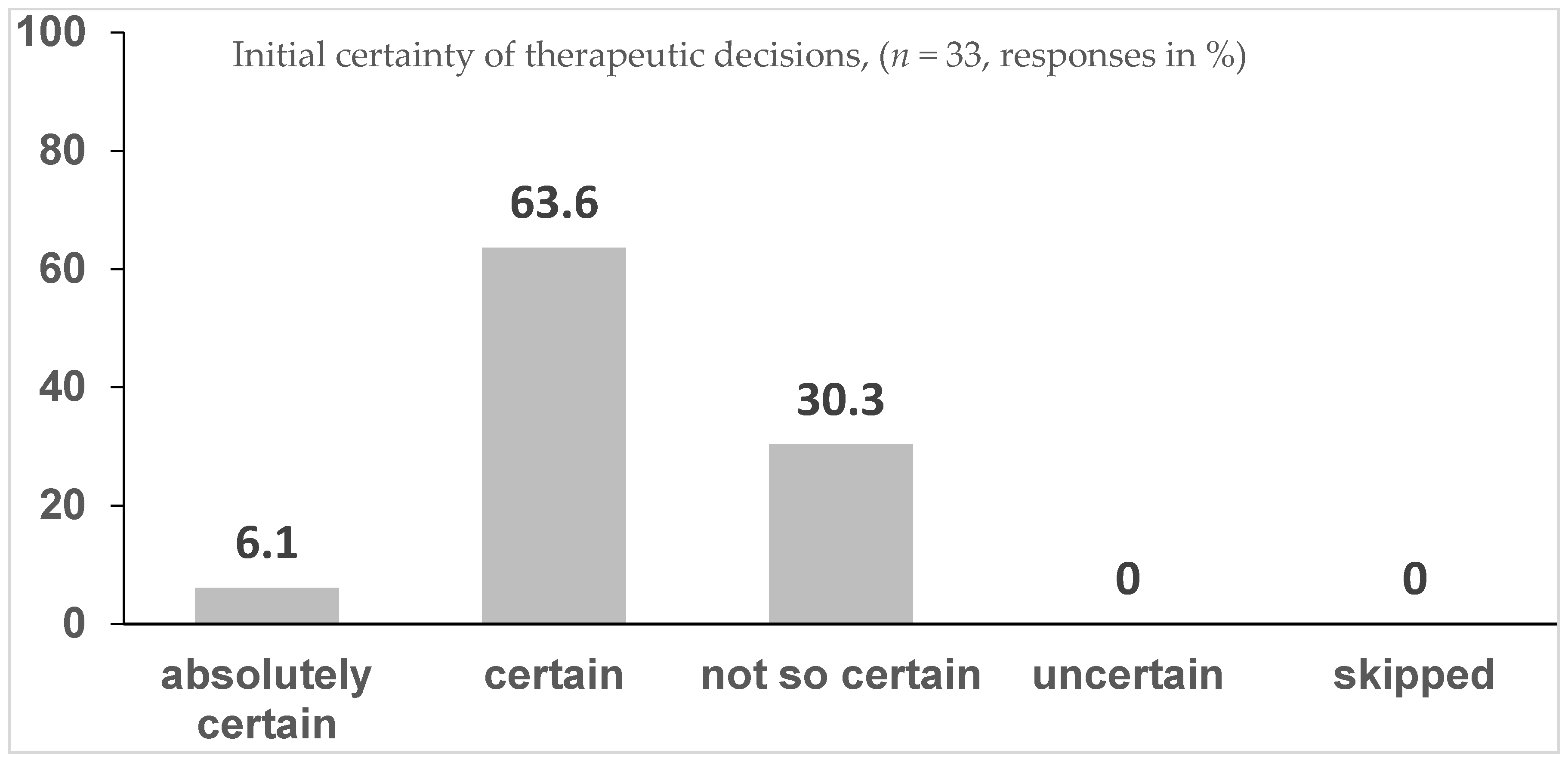Children 09 01197 g001